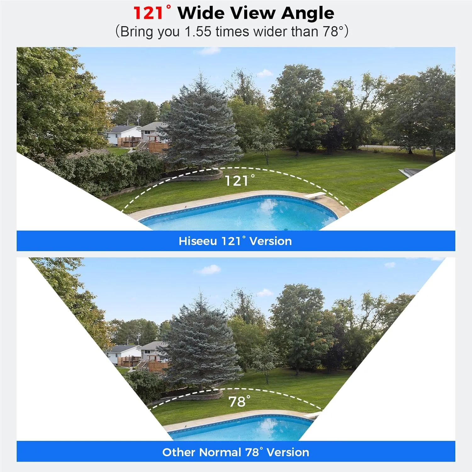 [121Wide View 3K HD] Hiseeu 3K Wired Security Camera System with Audio,8PCS 5MP Security Cameras,Alarm Spotlight,Human Vehicle Detect,No Monthly Fee,3TB HDD for Outdoor Home Surveillance DVR Kit