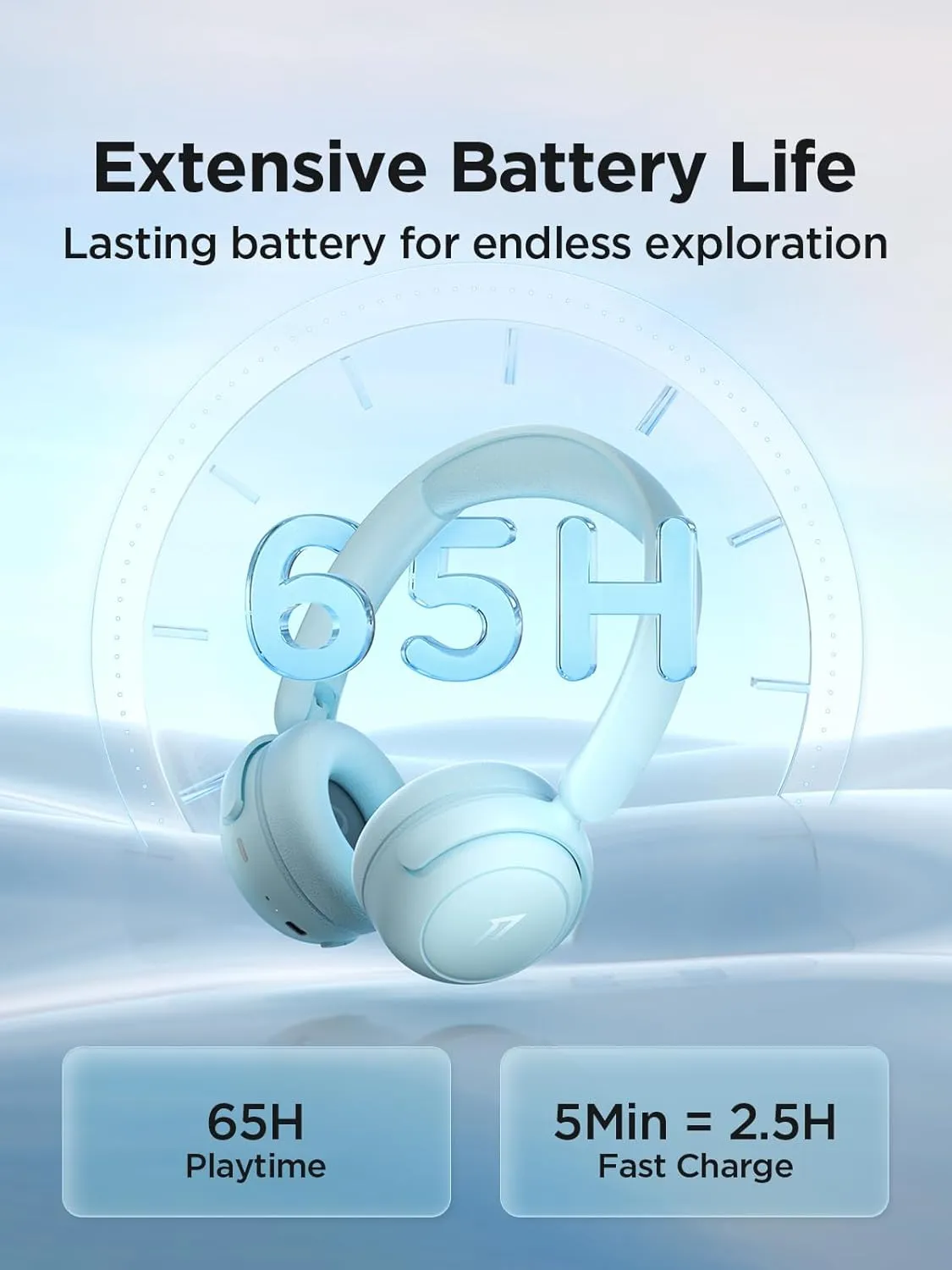 1MORE Kids Bluetooth Wireless Headphones - HQ20 SonoFlow Mini Over Ear Headphones, Safe Volume, 65H Playtime, Foldable&Comfortable, Microphone for Call, Android and iOS Compatible(Blue)