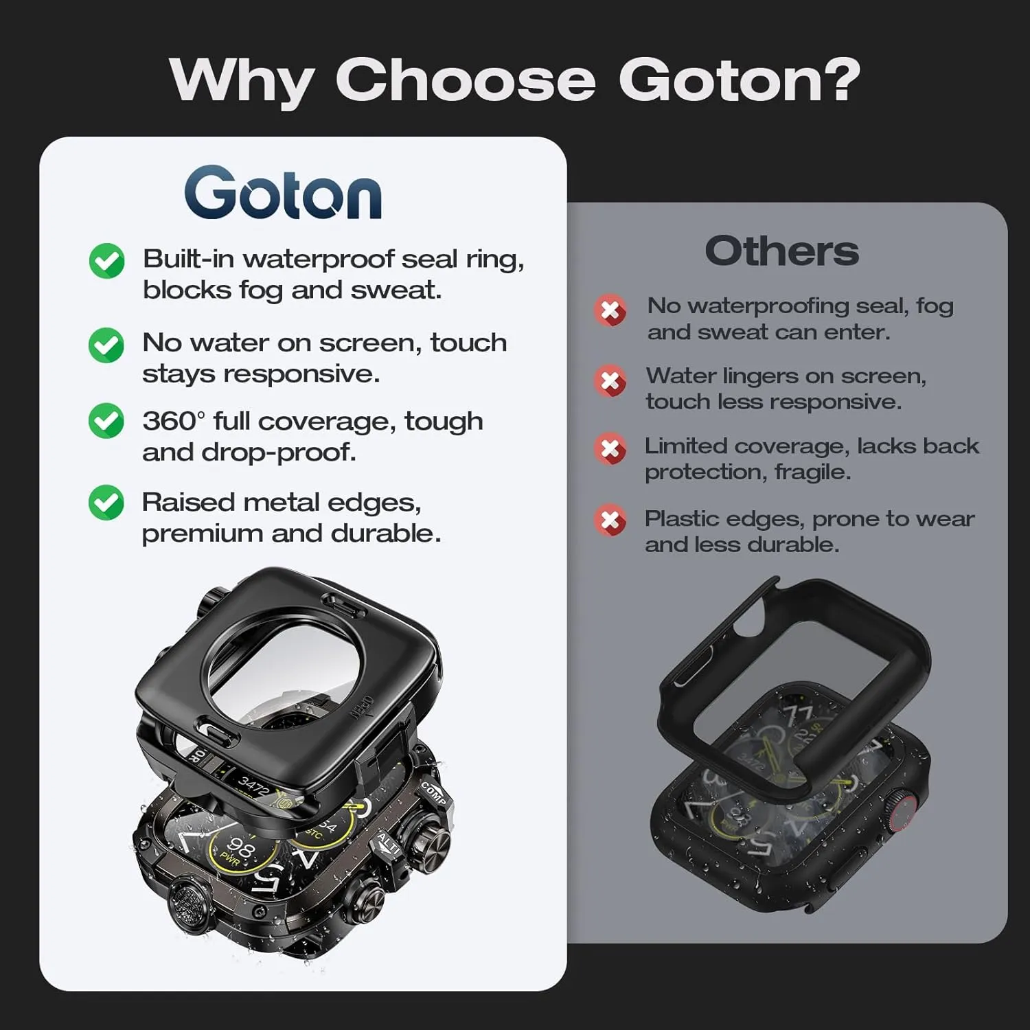 [2 in 1] Goton Metal Waterproof Case for Apple Watch Screen Protector 45mm Series 9 8 7, 360 Protective Metal Rugged Face Cover Hard PC Back Cover for iWatch Accessories, Black