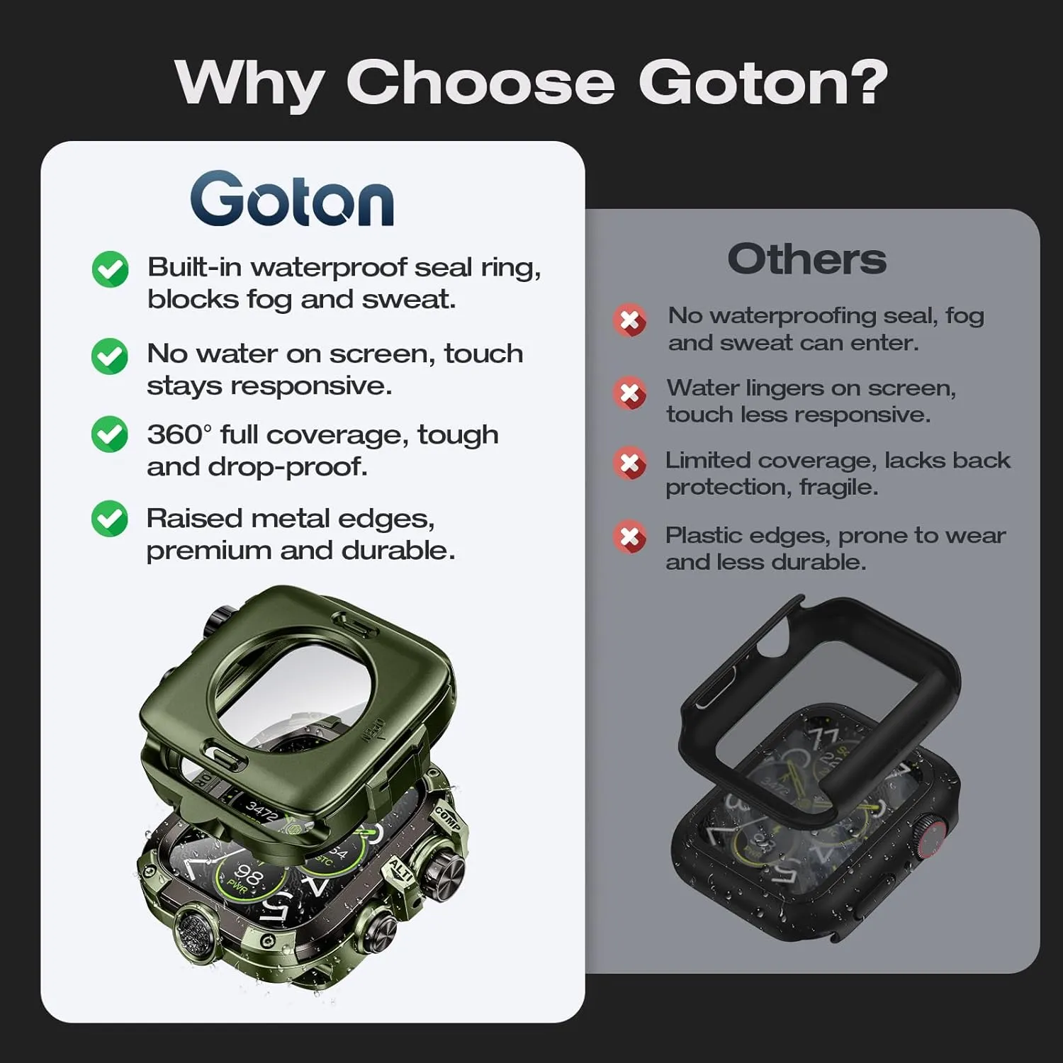 [2 in 1] Goton Metal Waterproof Case for Apple Watch Screen Protector 45mm Series 9 8 7, 360 Protective Metal Rugged Face Cover Hard PC Back Cover for iWatch Accessories, Green