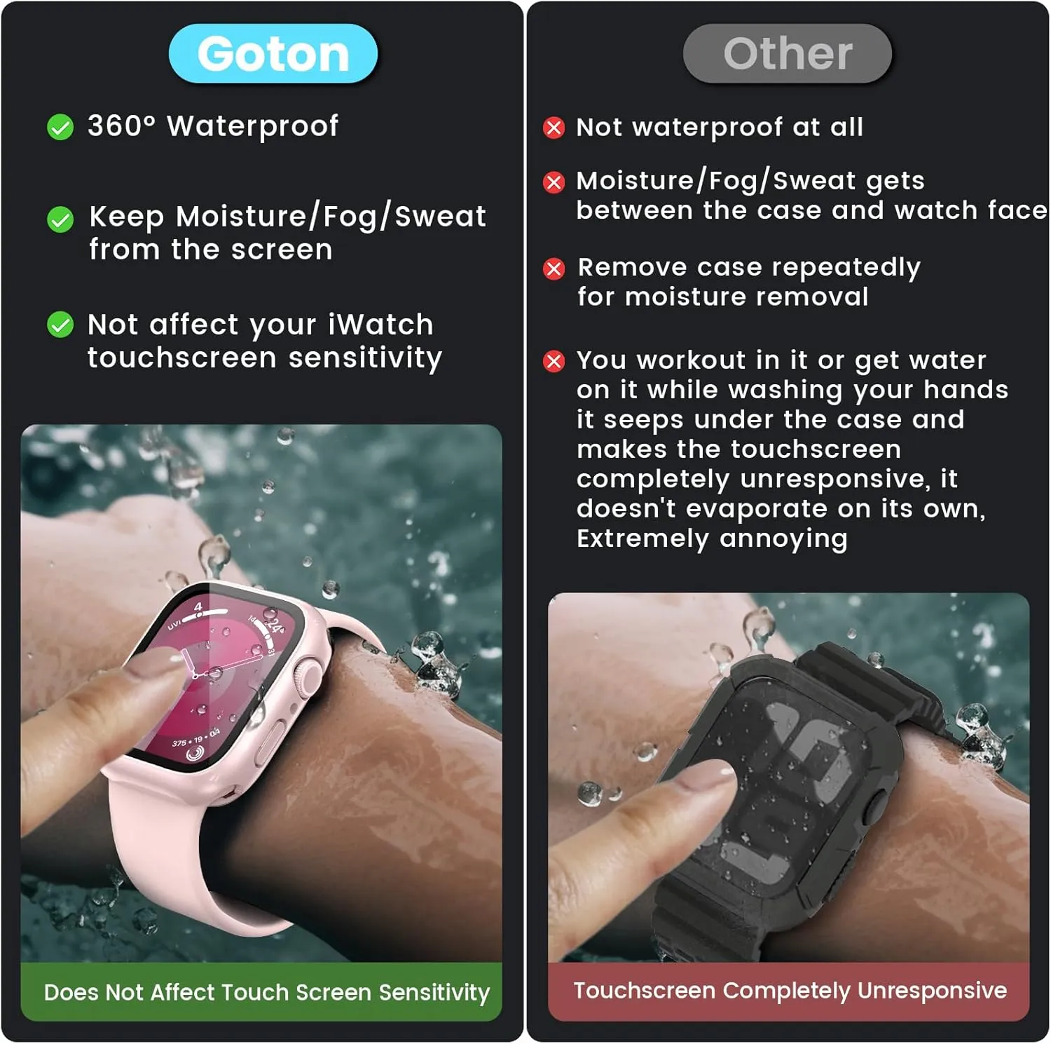 [2 in 1] Goton Waterproof Case for Apple Watch Series 10 9 8 7 SE2 SE 6 5 4 Ultra 2 Ultra 46mm 42mm 45mm 44mm 41mm 40mm 49mm, 360 Hard PC Bumper with Screen Protector for iWatch Cover Accessories