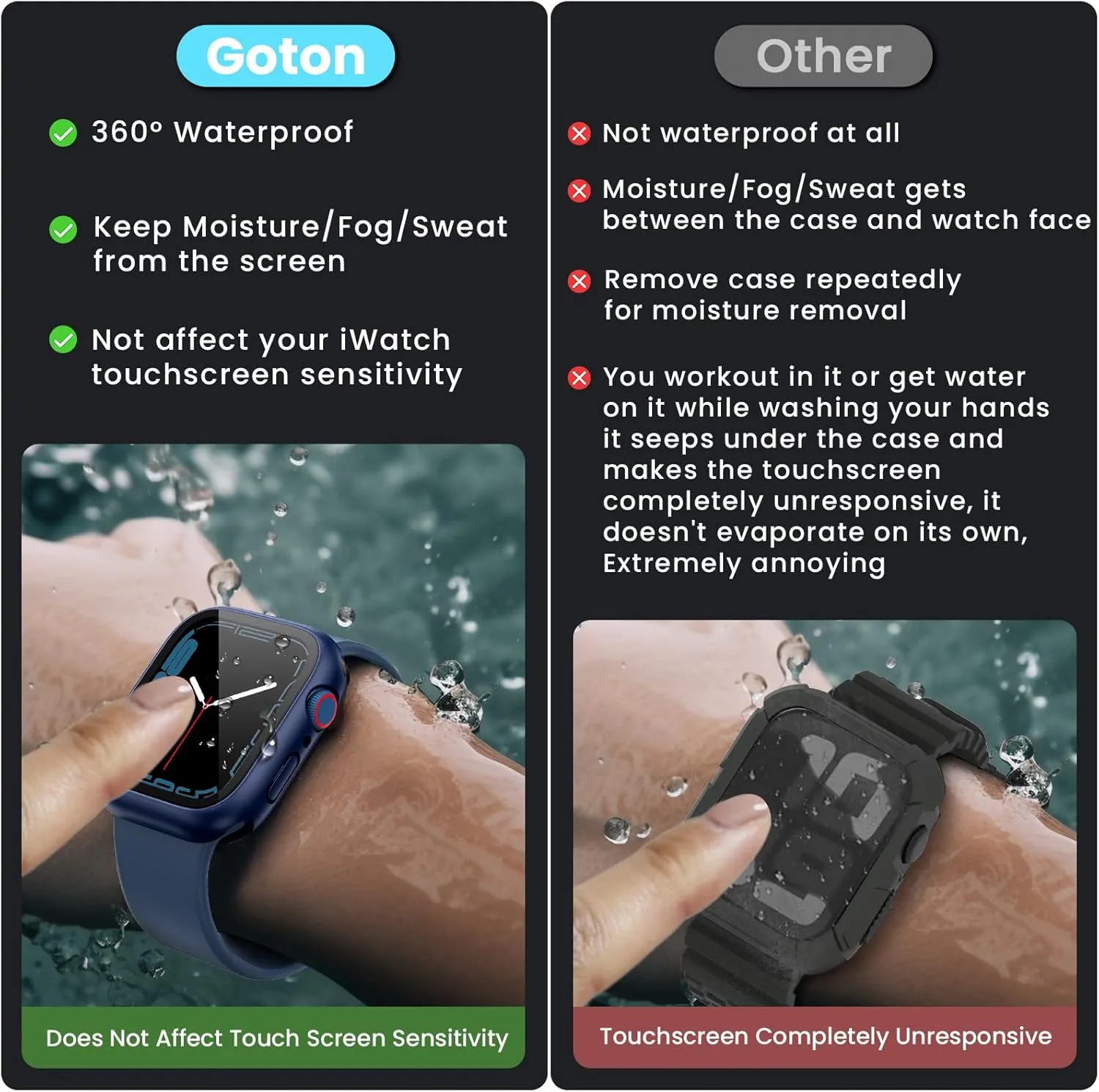 [2 in 1] Goton Waterproof Case for Apple Watch Series 10 9 8 7 SE2 SE 6 5 4 Ultra 2 Ultra 46mm 42mm 45mm 44mm 41mm 40mm 49mm, 360 Hard PC Bumper with Screen Protector for iWatch Cover Accessories