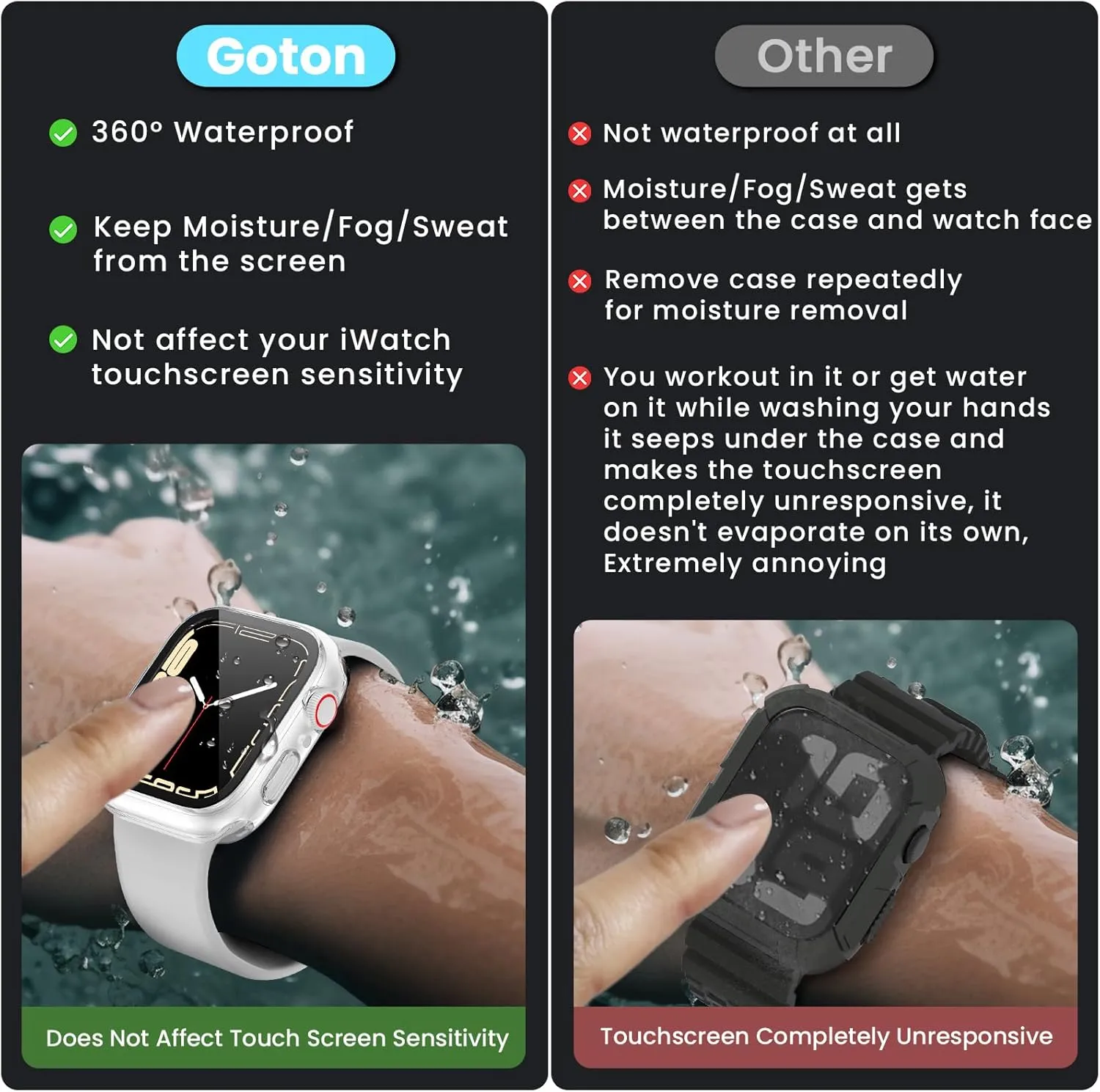 [2 in 1] Goton Waterproof Case for Apple Watch Series 10 9 8 7 SE2 SE 6 5 4 Ultra 2 Ultra 46mm 42mm 45mm 44mm 41mm 40mm 49mm, 360 Hard PC Bumper with Screen Protector for iWatch Cover Accessories