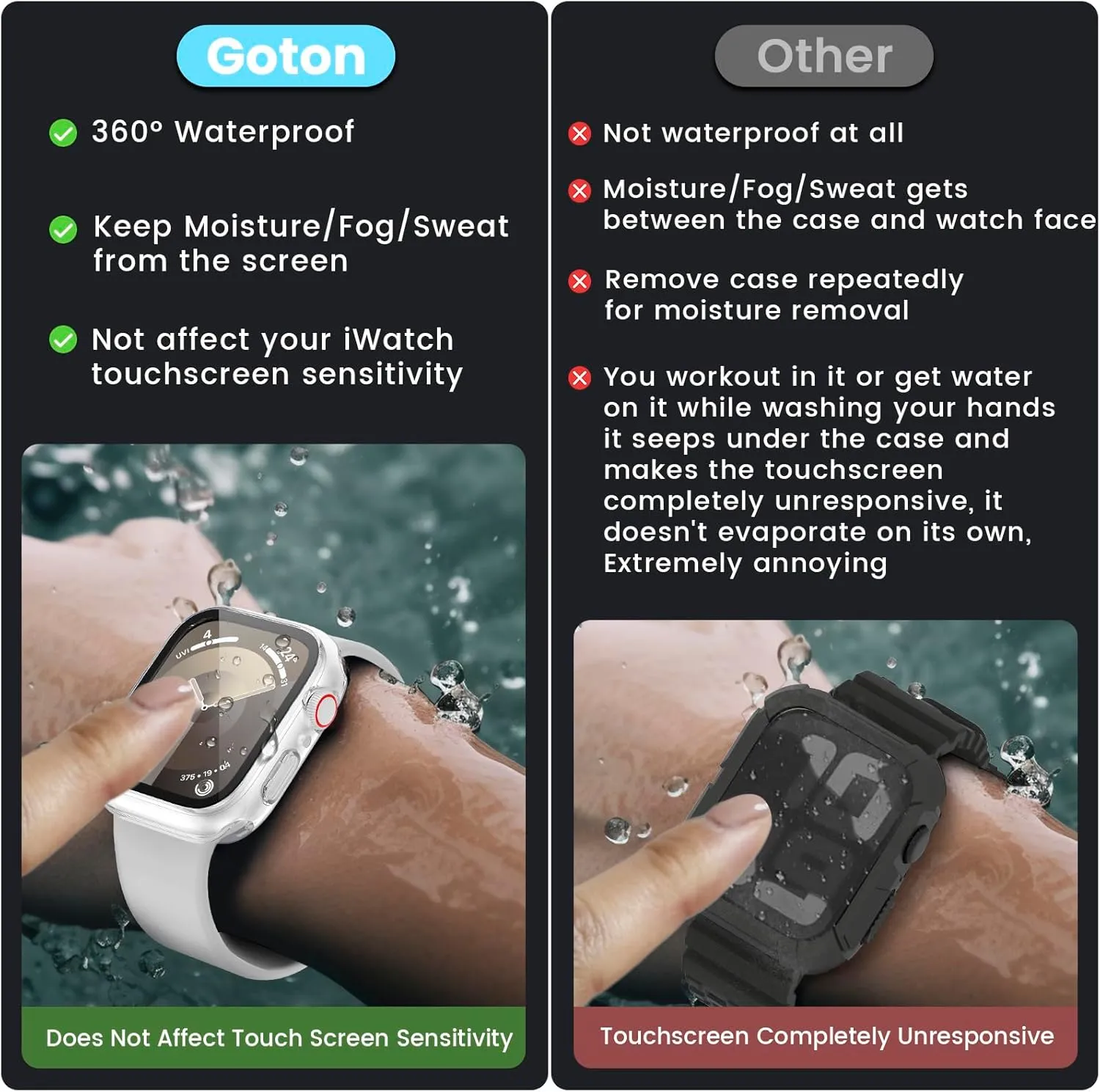 [2 in 1] Goton Waterproof Case for Apple Watch Series 10 9 8 7 SE2 SE 6 5 4 Ultra 2 Ultra 46mm 42mm 45mm 44mm 41mm 40mm 49mm, 360 Hard PC Bumper with Screen Protector for iWatch Cover Accessories