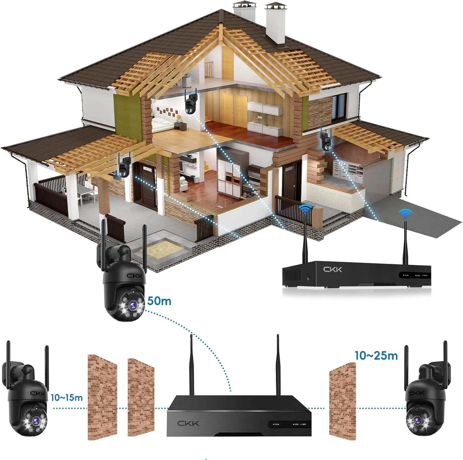 [3K, 360 View] 5MP Wireless Security Camera System, 4pcs 3K PTZ Cameras Outdoor Indoor, C102 Dual WiFi Surveillance System NVR with 4LED Floodlights & Siren Alarm, 2 Way Audio,Motion Sensor,1TB HDD