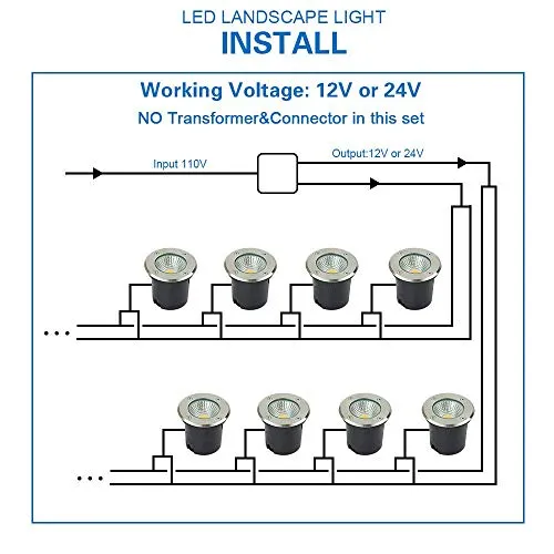 7w LED Well Lights with Wire Connectrs, Low Voltage Led Landscape Lights ,12V Landscape Lighting IP67 Waterproof for Garden,Driveway, Deck, Tree Up Lights( Warm White 8 Pack))