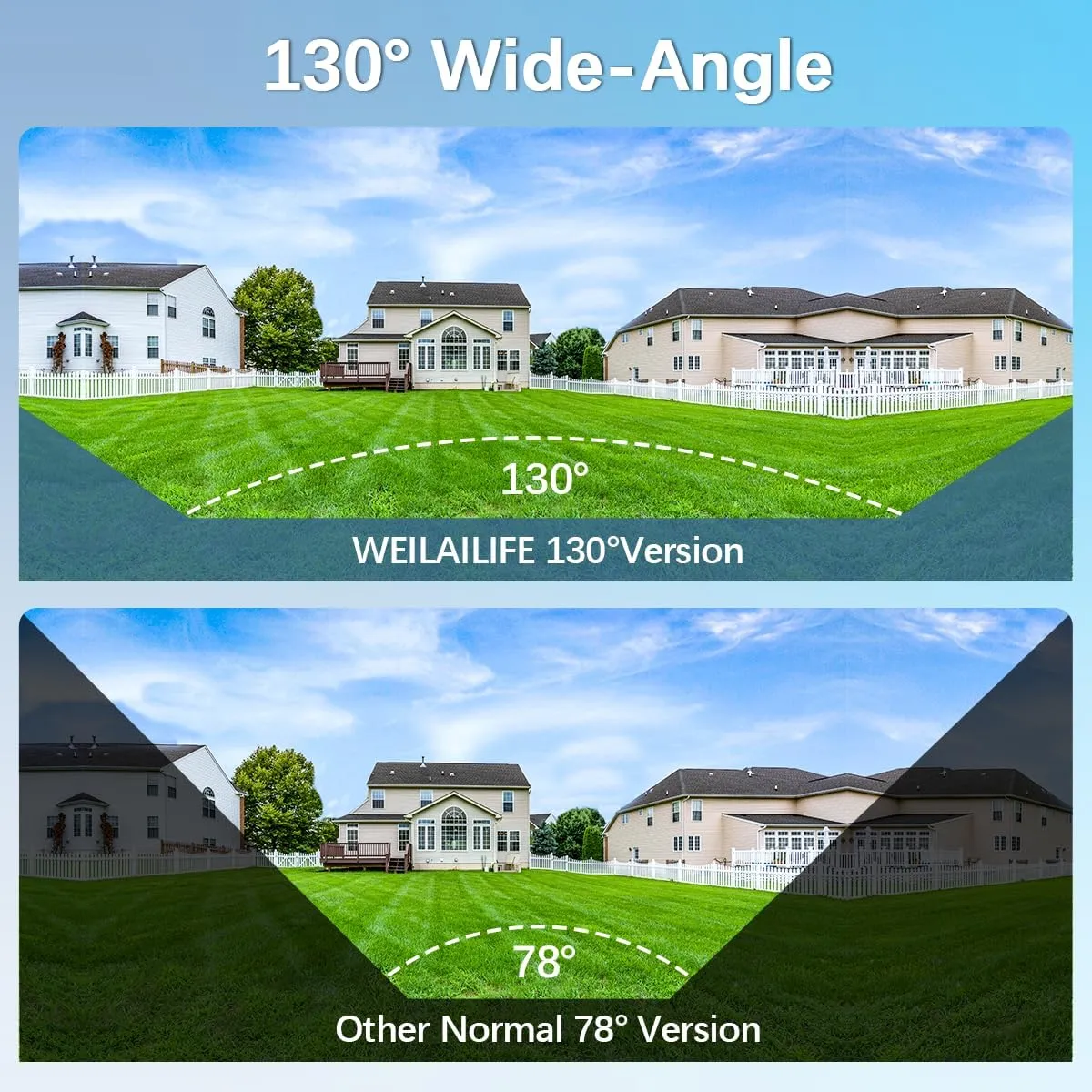 90ft Super Night Vision 5MP Outdoor Wired Security Camera System, Home Video Surveillance Systems, CCTV Cameras with DVR Recorder