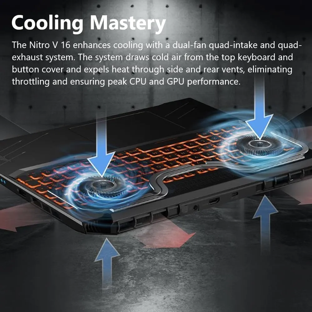 acer Nitro V16 Gaming Laptop, 16" WUXGA 165Hz Display, 8-Core AMD Ryzen 7 8845HS Up to 5.10 GHz, GeForce RTX 4060, 32 GB DDR5 RAM, 2 TB SSD, Backlit Keyboard, Office Lifetime License, Win11 Pro