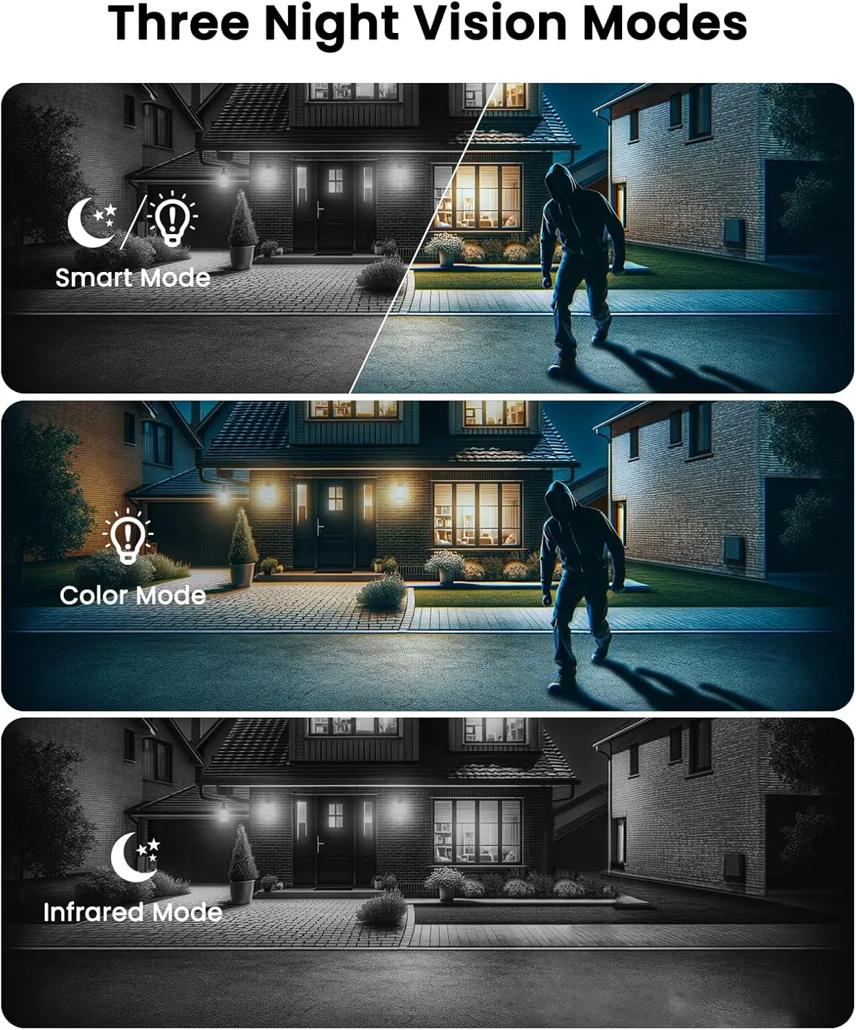 ANRAN 2K Solar Security Camera Wireless Outdoor, 2 Pack WiFi Camera Battery-Powered with 360 PTZ for Home Security, PIR Motion Detection, 3MP Color Night Vision, Two-Way Audio, Compatible with Alexa