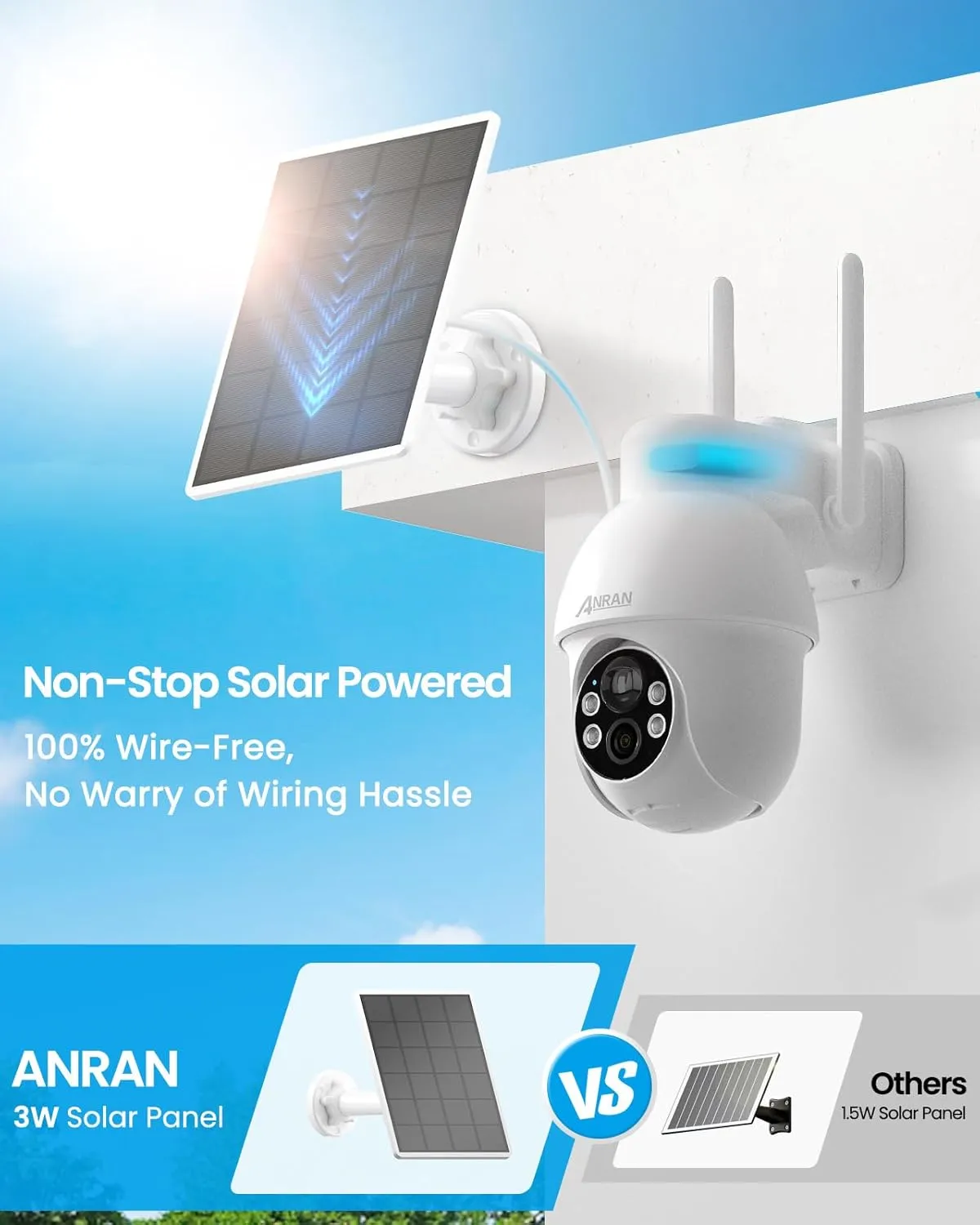 ANRAN 2K Solar Security Camera Wireless Outdoor, 2 Pack WiFi Camera Battery-Powered with 360 PTZ for Home Security, PIR Motion Detection, 3MP Color Night Vision, Two-Way Audio, Compatible with Alexa