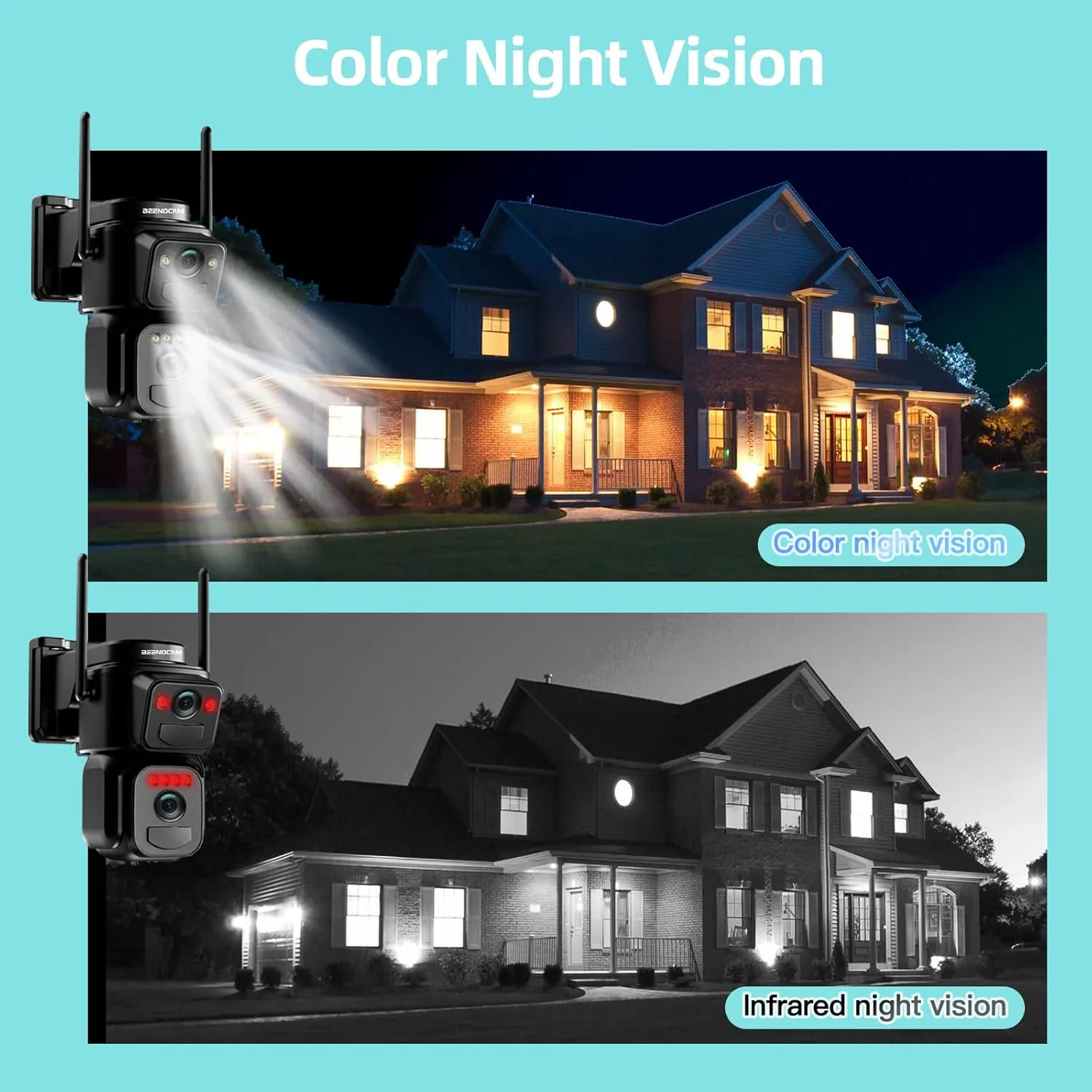 BEENOCAM 4K Solar Security Cameras Wireless Outdoor, Dual Lens 360PTZ Solar Cameras for Home Security with Color Night Vision,PIR Human Detection, Auto Tracking,Spotlight/Siren Alarm, 2.4/5Ghz WiFi