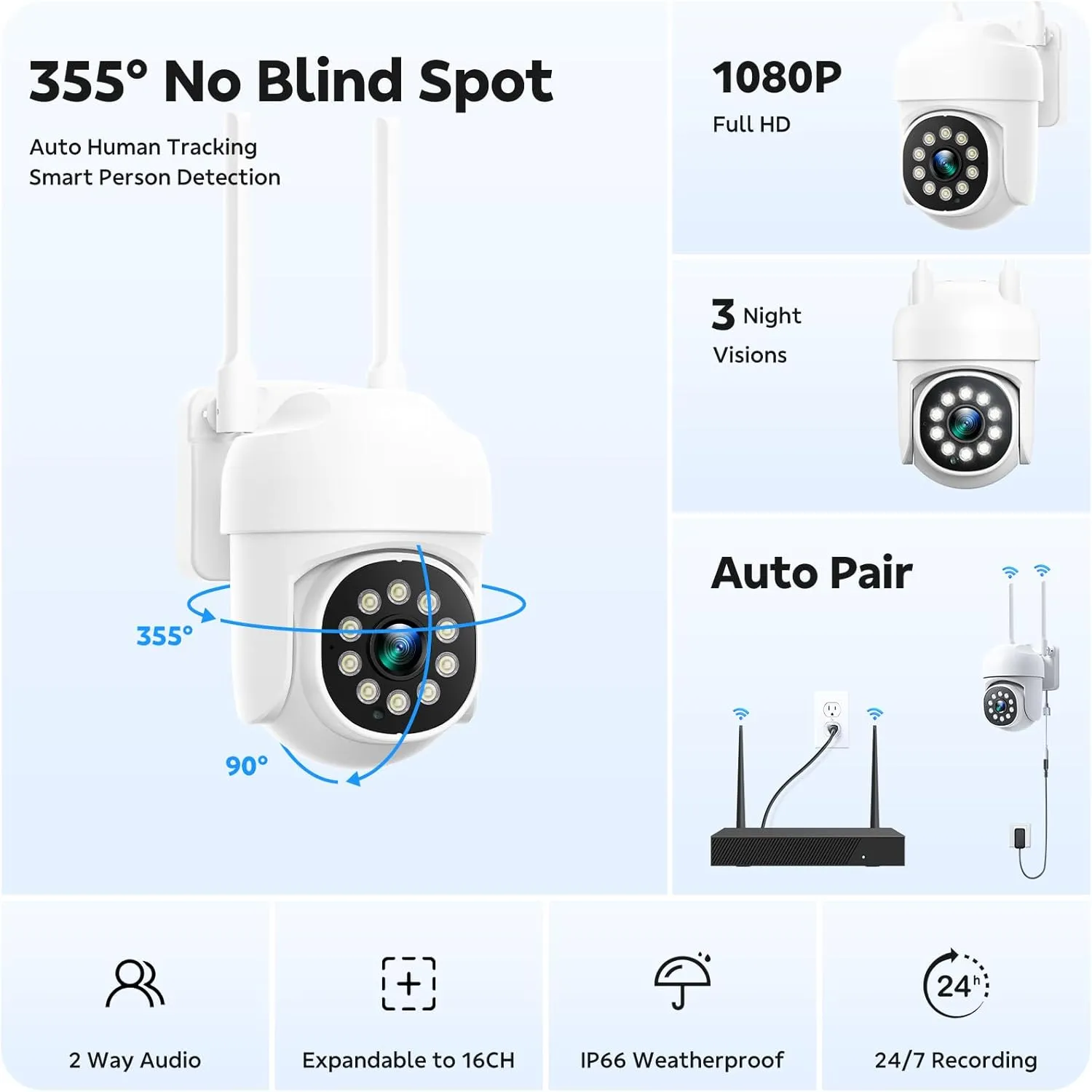 CAMCAMP Wireless Security Camera System, Expandable 16CH 4K NVR, 8PC WiFi Cameras for Home Security with PT Auto Human Tracking, 2 Way Audio, Smart Night Vision, CCTV Surveillance Kit(8, White)