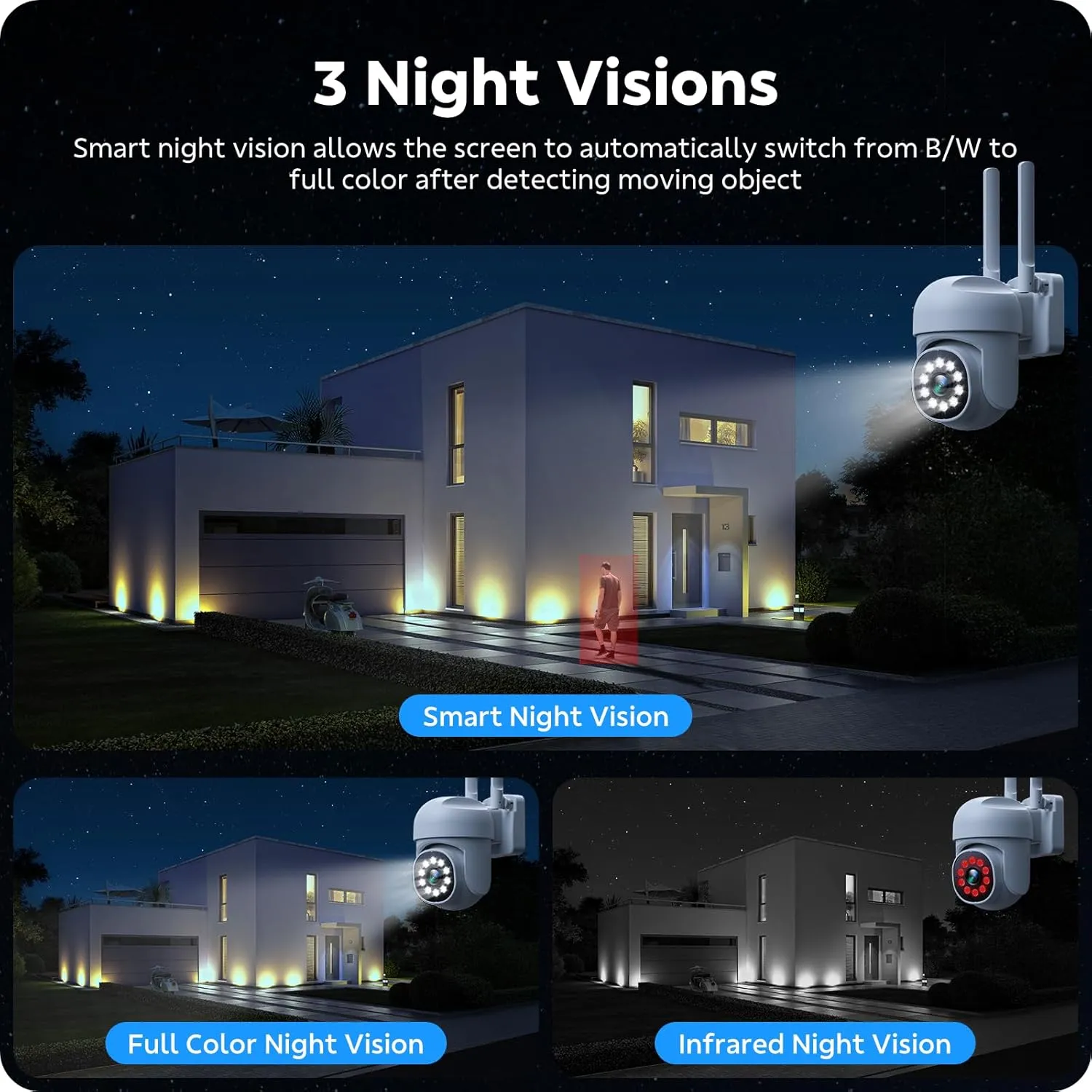 CAMCAMP Wireless Security Camera System, Expandable 16CH 4K NVR, 8PC WiFi Cameras for Home Security with PT Auto Human Tracking, 2 Way Audio, Smart Night Vision, CCTV Surveillance Kit(8, White)