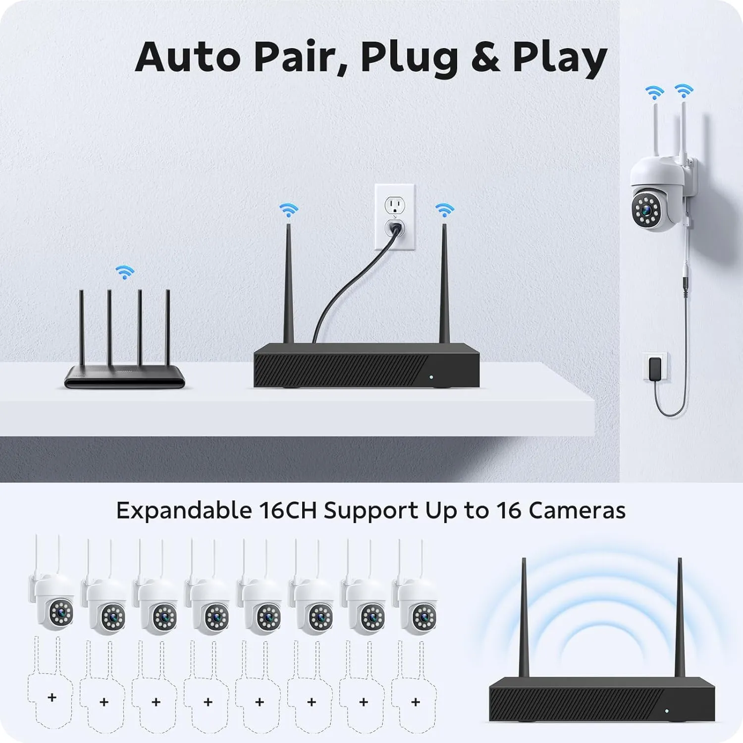 CAMCAMP Wireless Security Camera System, Expandable 16CH 4K NVR, 8PC WiFi Cameras for Home Security with PT Auto Human Tracking, 2 Way Audio, Smart Night Vision, CCTV Surveillance Kit(8, White)
