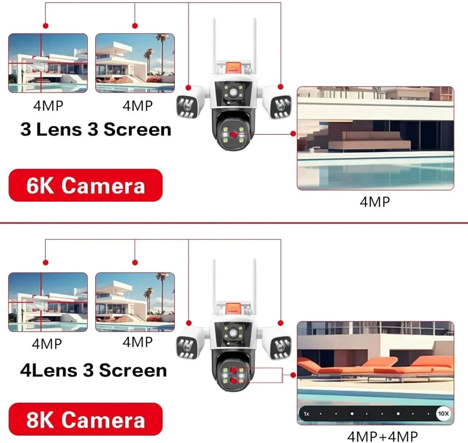 Cameras for Home Security 10X PTZ Zoom Four Lens Smart Home Surveillance Camera Outdoor 360 Panoramic View Cameras 16MP 8K Video Security CCTV Track with Motion Detection(Cam Add 32G Card)