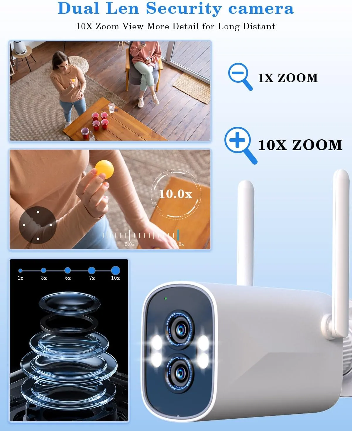 [Dual Lens 2K 2K&10X Zoom] Home Wireless Security Camera System with 12.5" LCD Monitor Outdoor, 10CH Kit 4PCS House WiFi Camera 1TB HDD