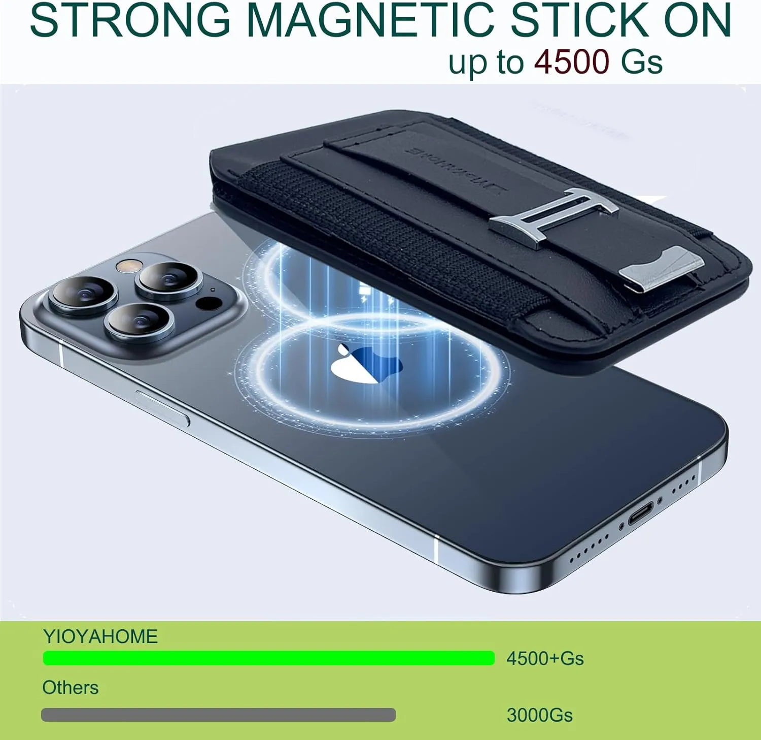 for Magsafe Wallet with Adjustable Stand and Grip, 10 Cards Holder Magnetic iPhone Wallet, Up to 4,500g Strength Magnet, for iPhone 16/15/14/13/12 Series, Black Wallet Black Band