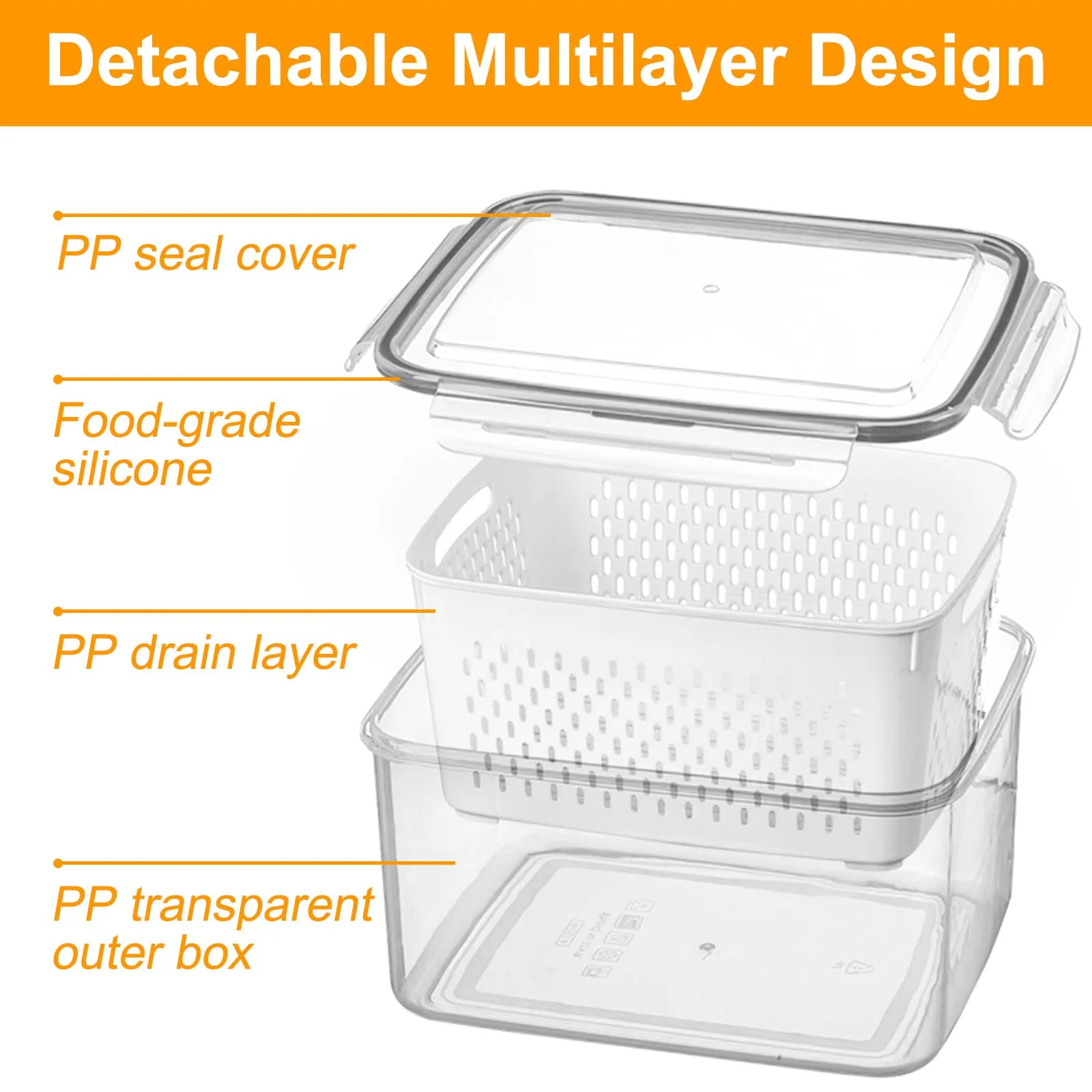 Fresh Food Storage Containers, 3 Pack Large Capacity Produce Saver Box with Drain Baskets & Lid for Vegetable and Fruit - BPA Free Stackable Refrigerator Organizer for Kitchen (0.8L 1.7L 3.15L)