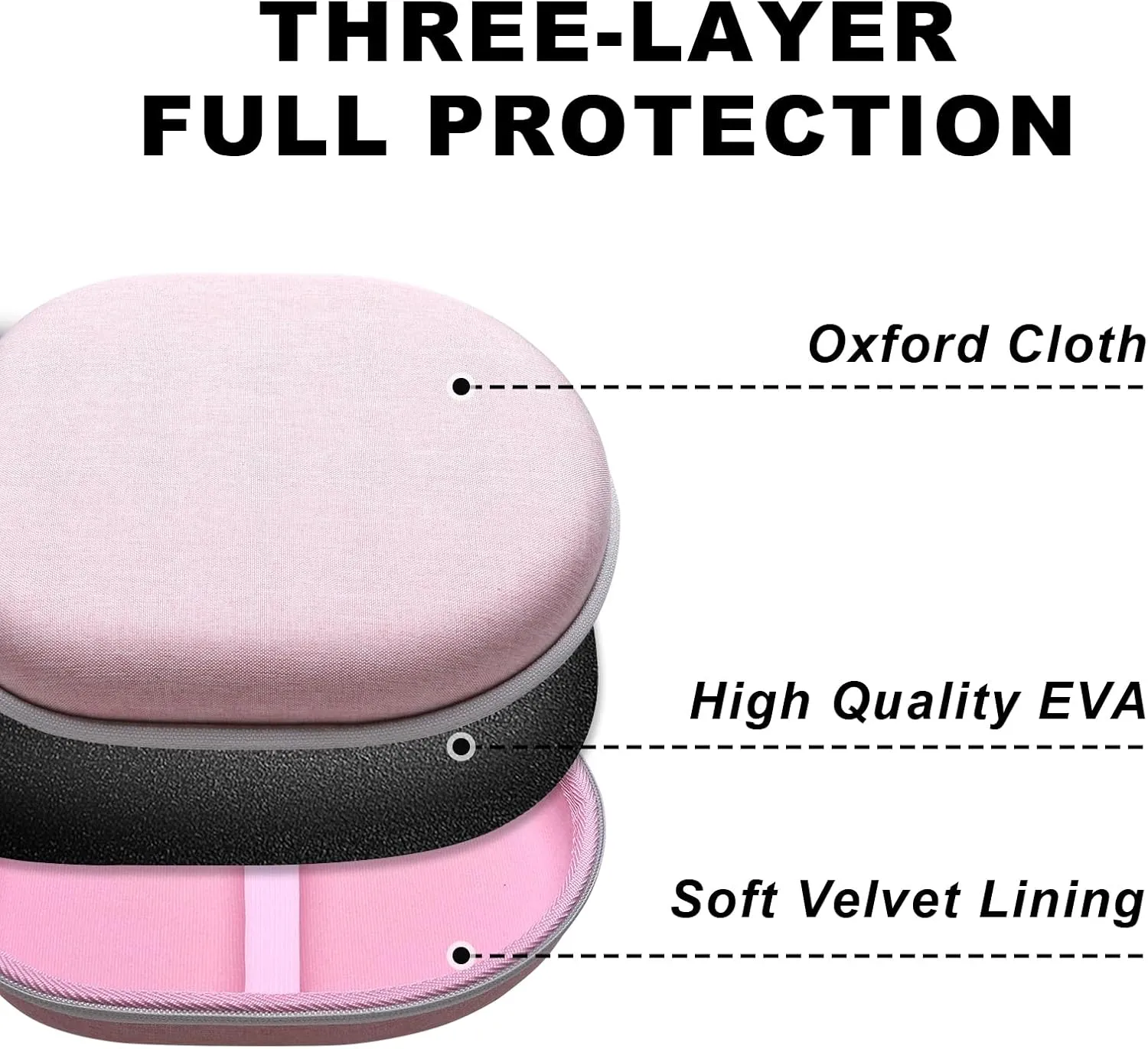 Hard Case Compatible with Sony WH-CH720N, WH-CH520, WH-1000XM4, WH-1000XM5, ULT WEAR Noise Canceling Headphones, Pink Travel Storage Bag