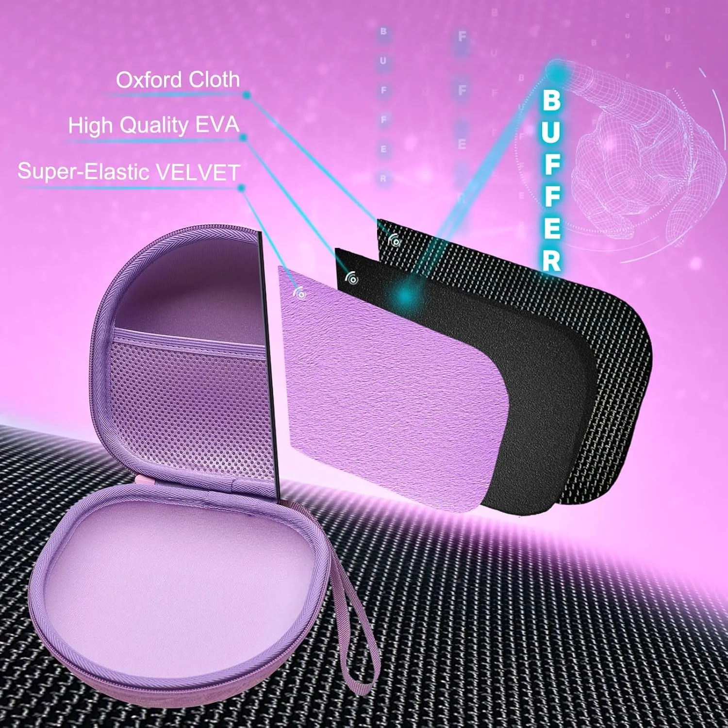 Headphone Headset Case for Beats/JBL/JLab/TOZO/BERIBES/Picun/KVIDIO Noise Cancelling Over-Ear Foldable Headphones (Purple)