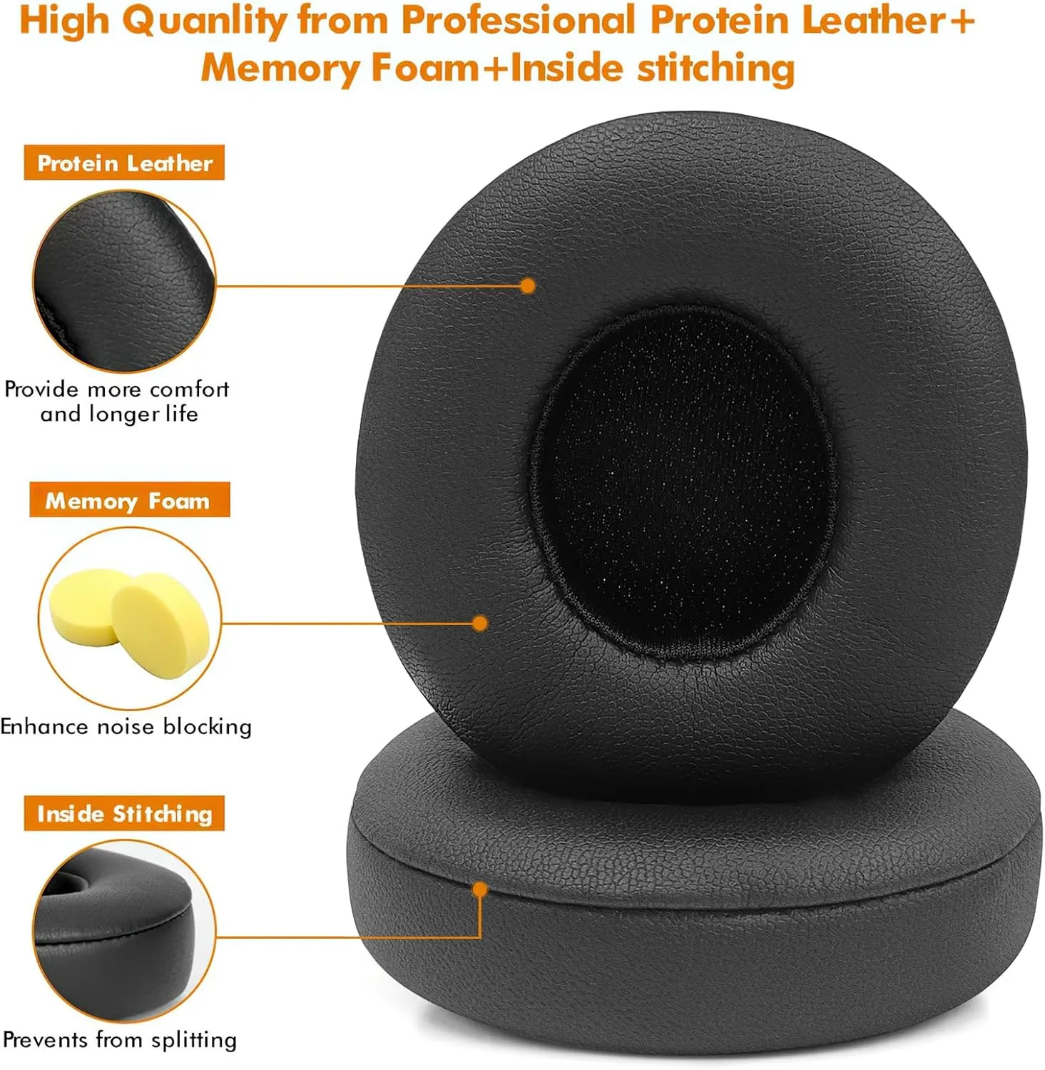 HiFan Replacement Ear Pads for Beats Solo 4 Headphones, Comfort Durable Protein Leather Cushions Replacement Kit Soft Slow Rebound Memory Foam Ear Covers, 2 Pieces (Black)
