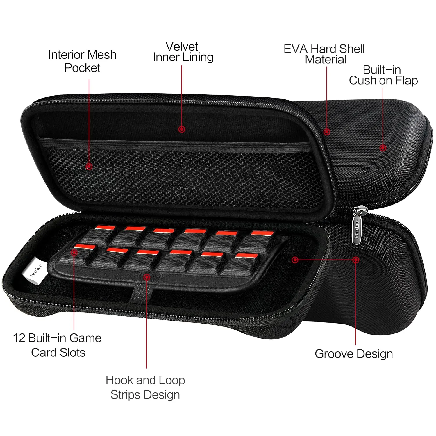 ivoler Carrying Case for Nintendo Switch 2 Model(2025), Portable Hard Shell Pouch Carrying Travel Game Bag for Nintendo Switch 2 Accessories Holds 12 Game Cartridge (Black)