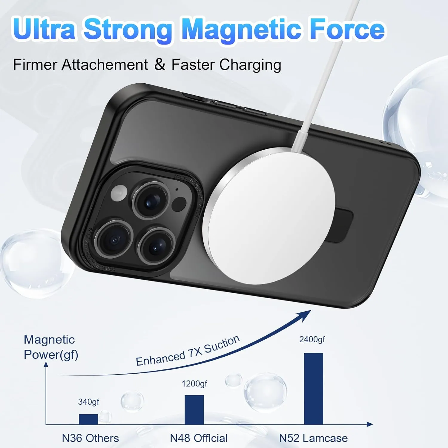 Lamcase for iPhone 14 Pro Max Case, Compatible with MagSafe, with Privacy Screen Protectors X2, [Magnetic Invisible Stand] [Camera Protection] Shockproof Slim Translucent Matte Phone Case, Black