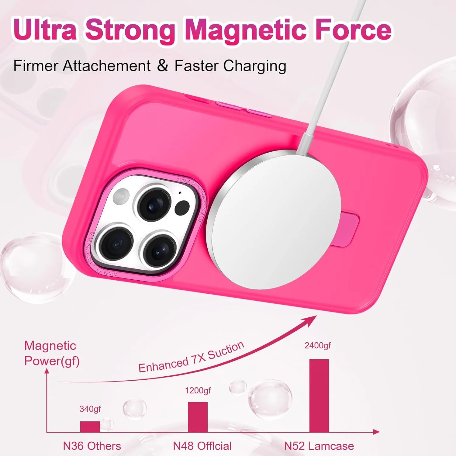 Lamcase for iPhone 14 Pro Max Case, Compatible with MagSafe, with Privacy Screen Protectors X2, [Magnetic Invisible Stand] [Camera Protection] Shockproof Slim Translucent Matte Phone Case, Hot Pink