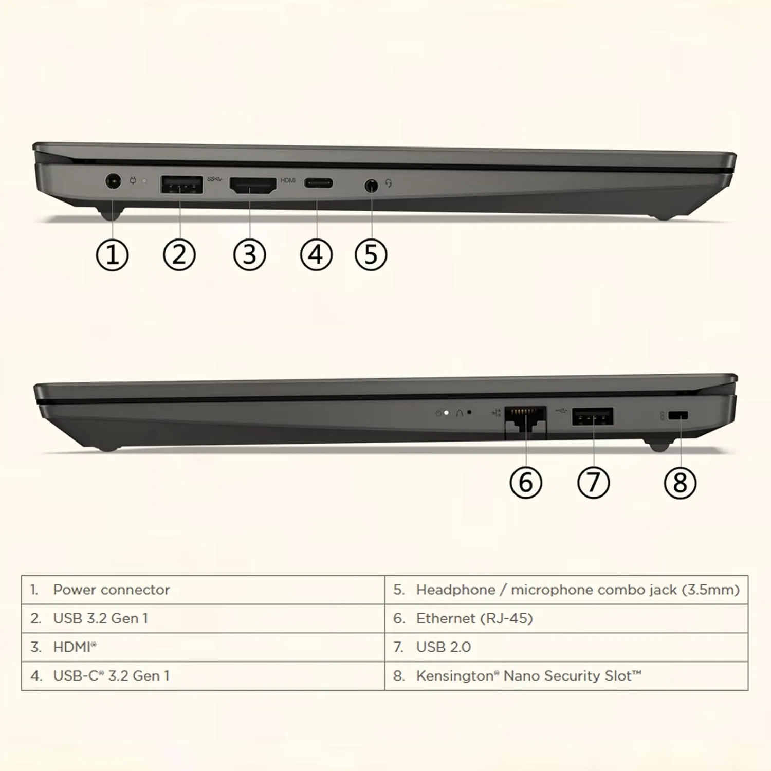 Lenovo V15-G4-IRU High-Performance Business Laptop - Intel i7-1355U Processor, 15.6" FHD, Wi-Fi 6, Numeric Keypad, HDMI, RJ45, USB Hub, Win11 Pro, Ms Office Lifetime (40GB RAM | 1TB SSD)