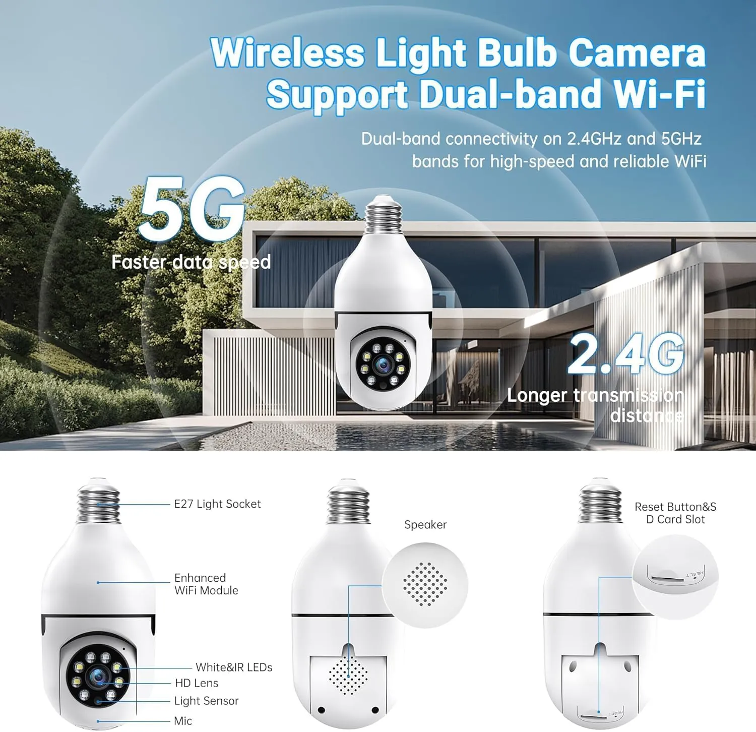Light Bulb Security Camera -5G& 2.4GHz WiFi Cameras Outdoor Wireless Motion Detection and Alarm,Two-Way Talk,Color Night Vision,Human Detection, Light Socket Camera Compatible with Alexa,2 Pack