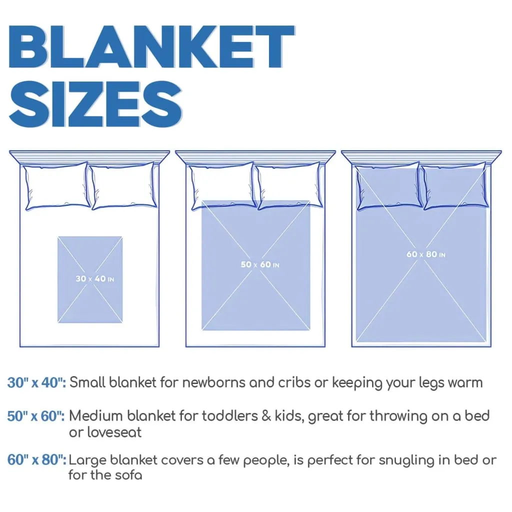 My Mom Was So Amazing God Made Her An Angel Fleece Blanket - Christian Blanket - Bible Verse Blanket