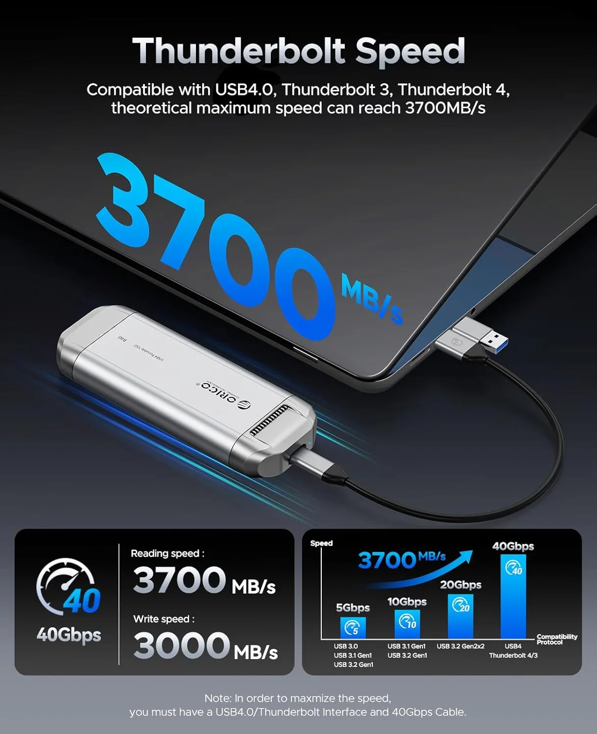 ORICO 3700MB/s External SSD 1TB, Compatible with Thunderbolt 4/3, USB4.0 for 40Gbps, Portable Solid State Drive with 2 in 1 USB C Cable, USB-C Smartphone, Tablets, PC & Mac, PSSD - R40