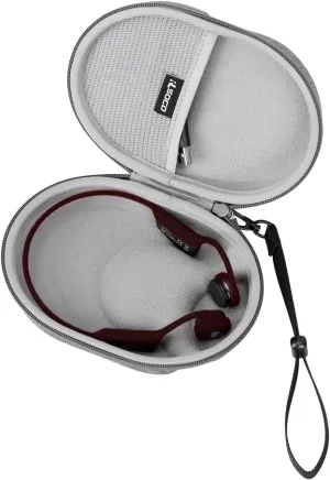 RLSOCO Case Compatible with Mojawa Run Air(Mojo 2) & SoundPEATS RunFree Lite2 & Philips A7607 & Kaibo Verse/Verse Plus & JBL Nearbuds Bone Conduction Headphones and More (Case Only)
