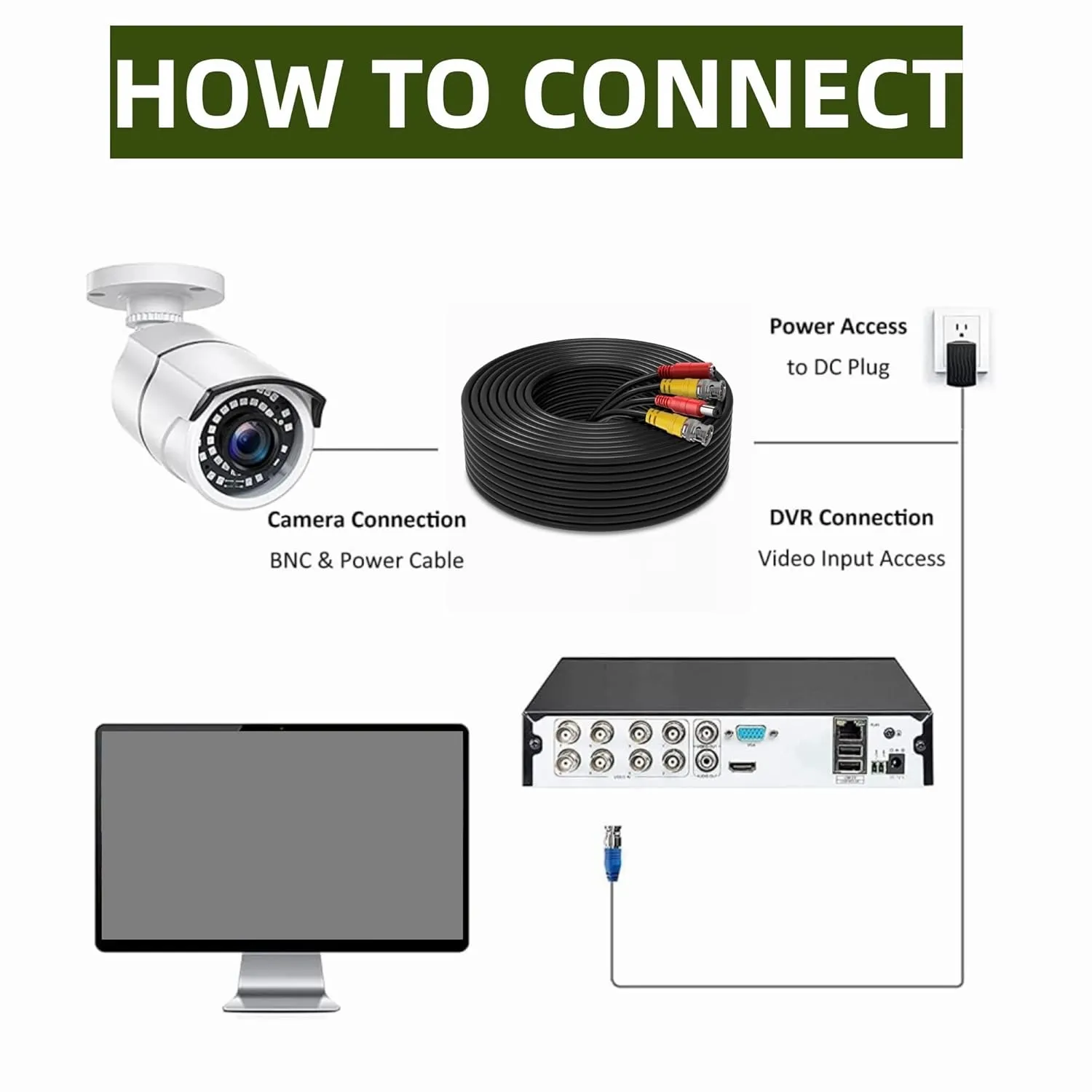 Security Camera Cable All-in-One BNC Video Power Cables, BNC Extension Black Cord for CCTV Camera DVR Security System (50FT)