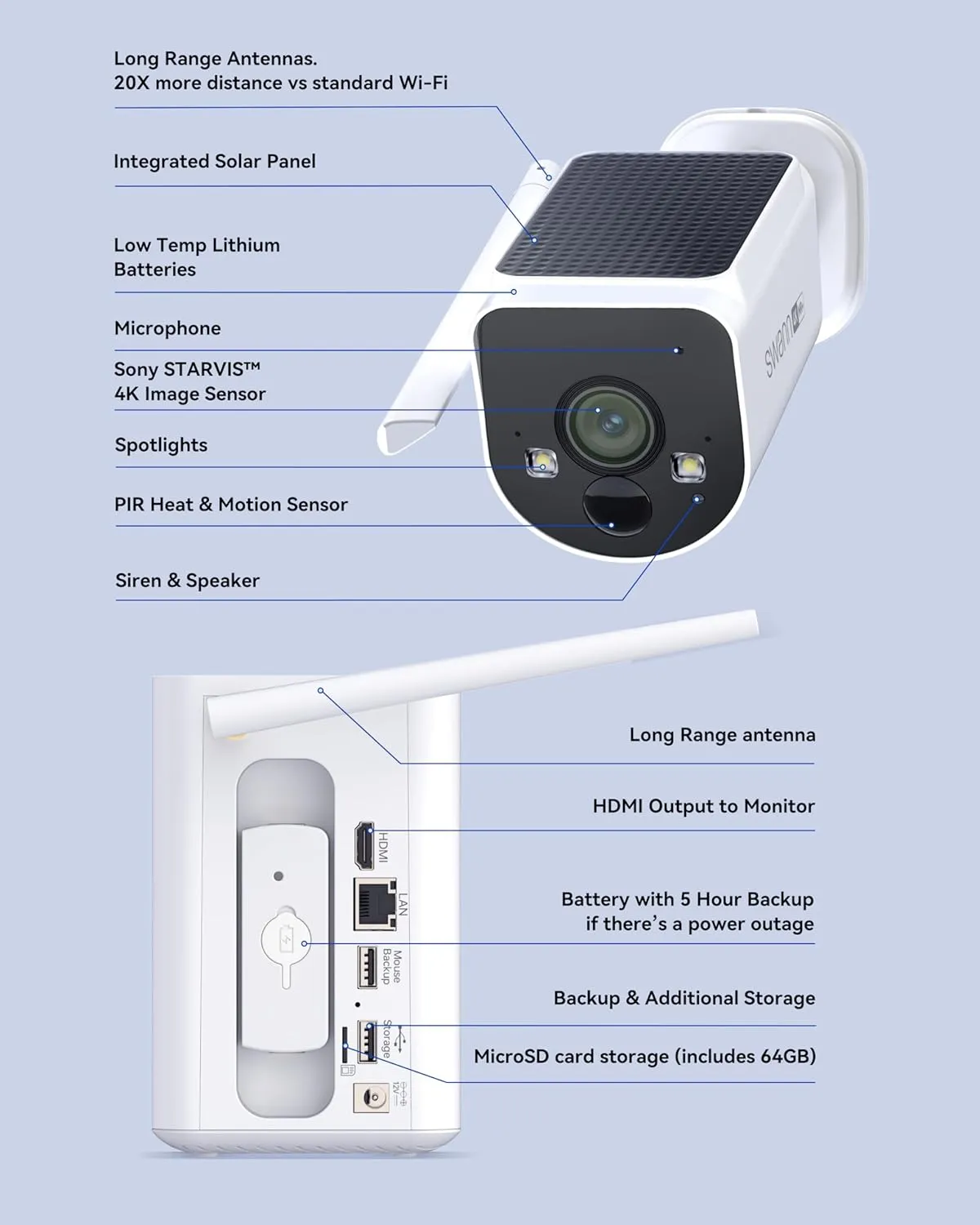 Swann MaxRanger4K Wireless NVR Security System 4-Cam Kit, 4K Camera Forever Charged Solar Panel, Longest Wi-Fi Cameras Outdoor, Color Night Vision, True Detect, No Monthly Fee, Local Storage, MR4KSD4