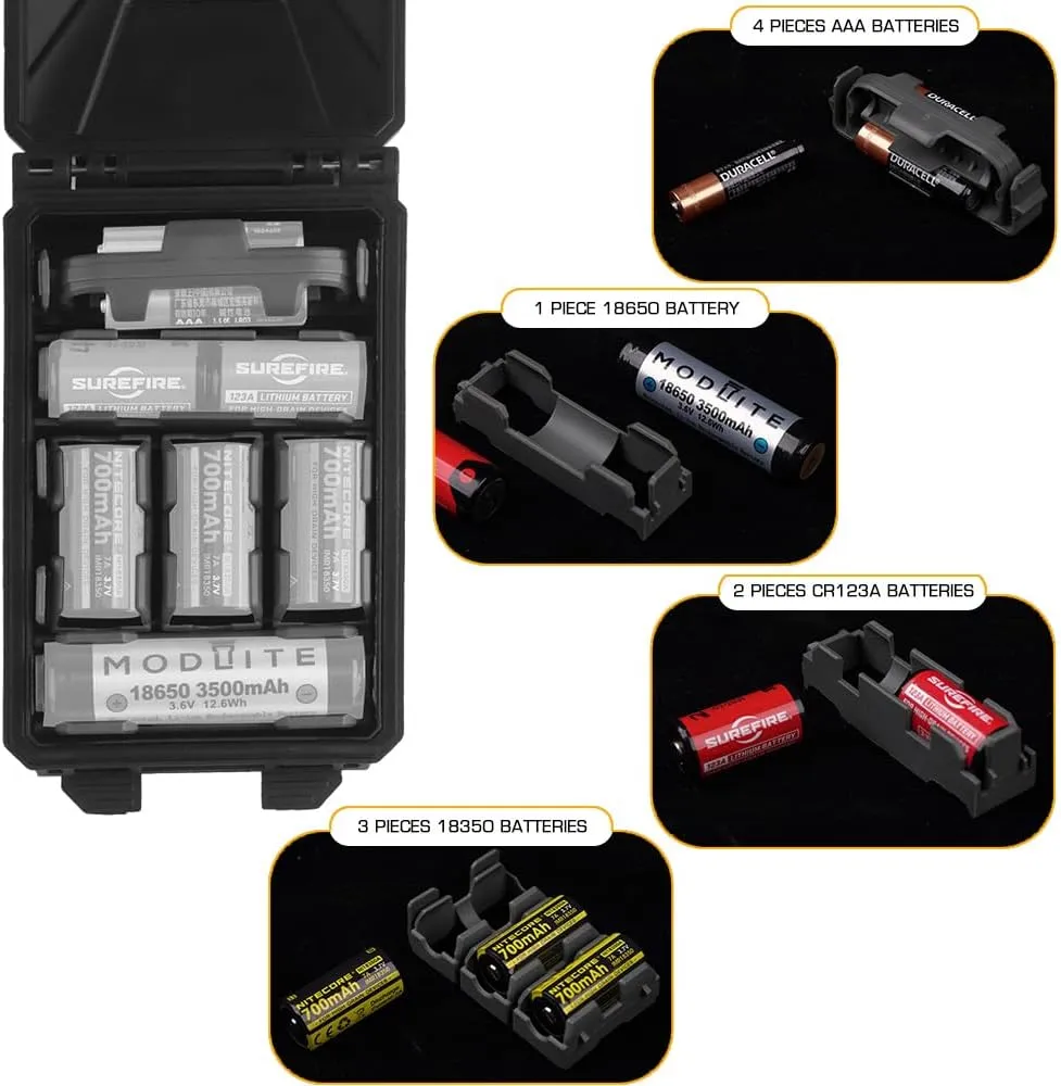 Tactical Modular Battery Storage Organizer, MOLLE Military Hunting Vest Carry 18650/AAA/CR123A/18350 Battery Box Holder Case