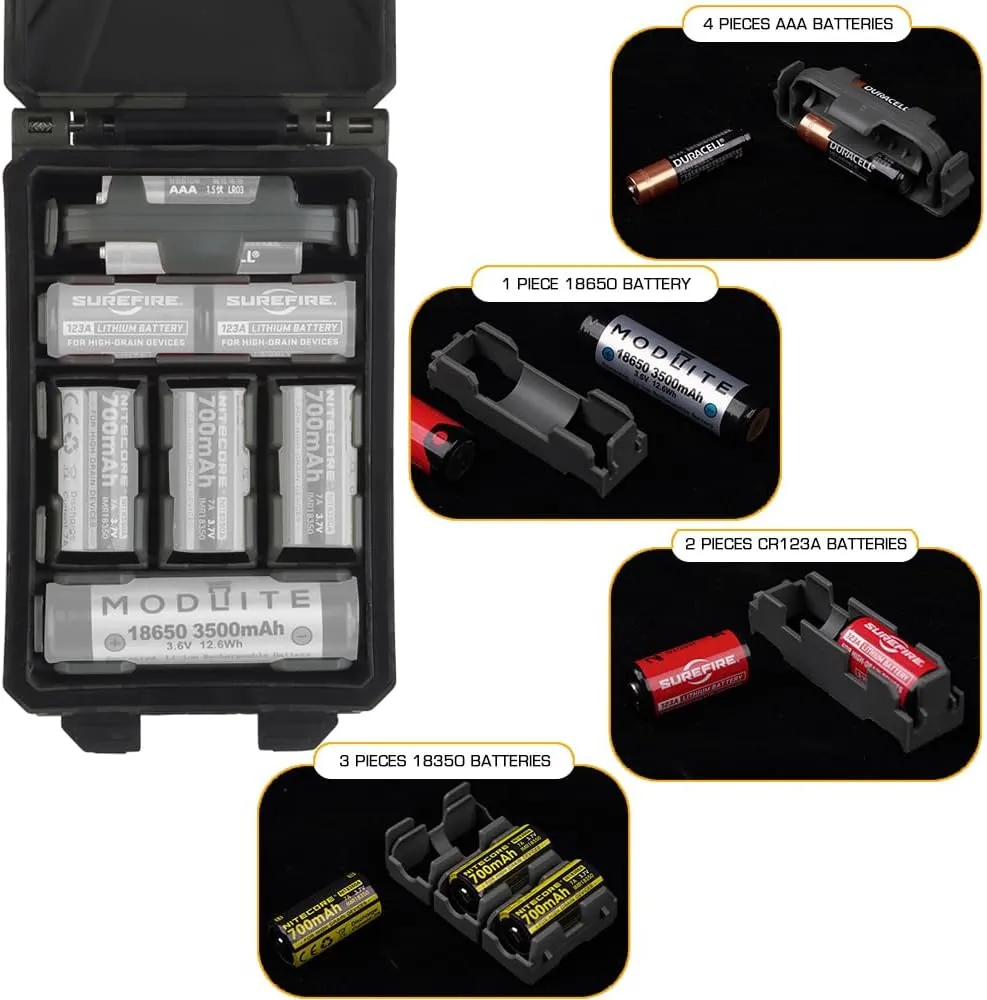 Tactical Modular Battery Storage Organizer, MOLLE Military Hunting Vest Carry 18650/AAA/CR123A/18350 Battery Box Holder Case