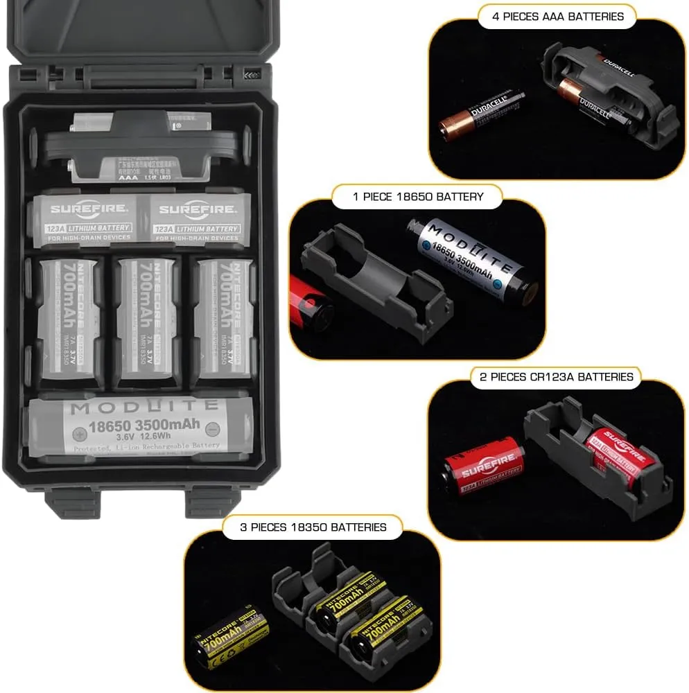 Tactical Modular Battery Storage Organizer, MOLLE Military Hunting Vest Carry 18650/AAA/CR123A/18350 Battery Box Holder Case