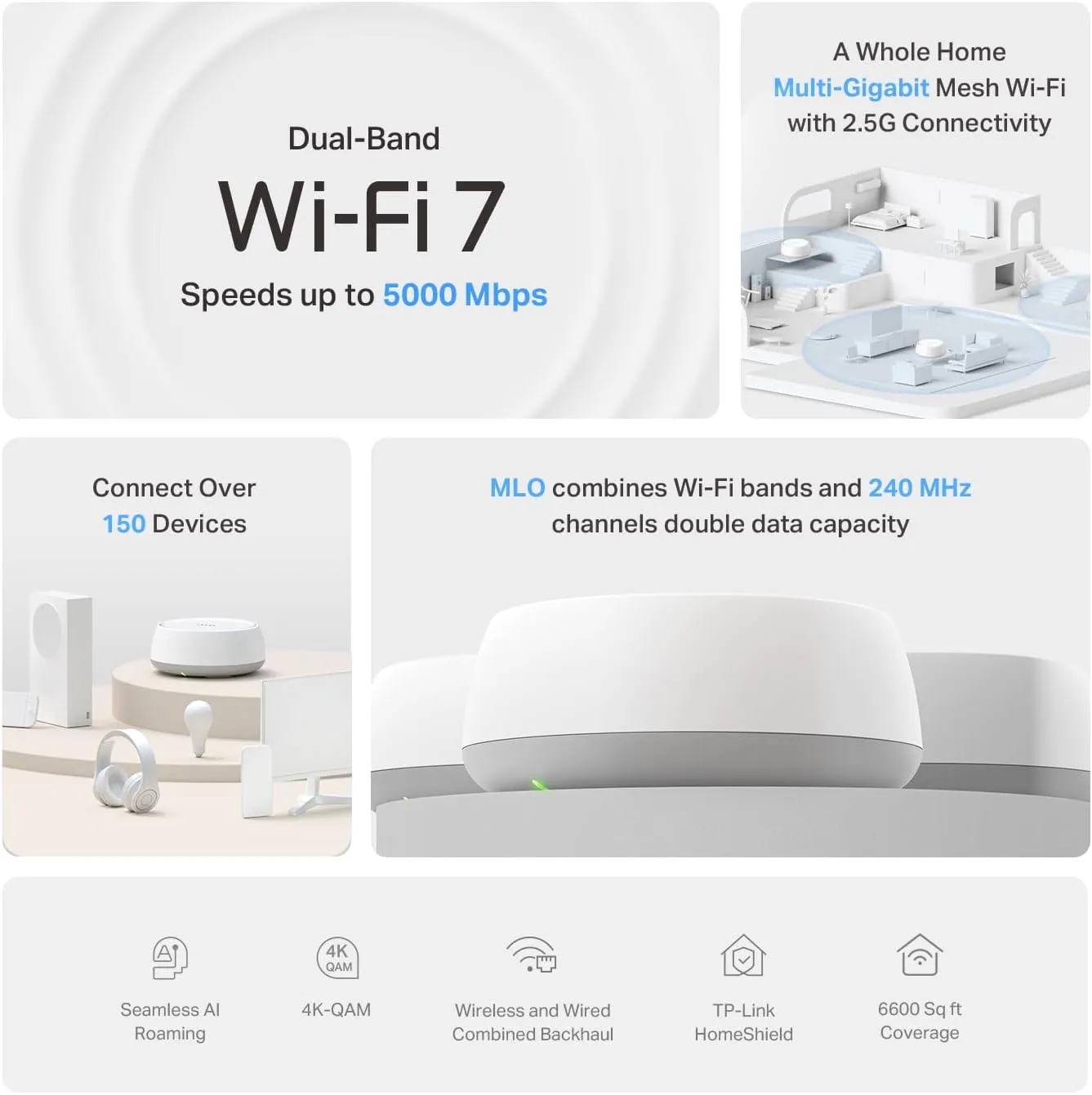 TP-Link Dual-Band BE5000 WiFi 7 Mesh Wi-Fi System (Deco BE25) | 4-Stream 5 Gbps | 240 Mhz Channels | Covers up to 6,600 Sq.Ft | 2X 2.5G Ports Wired Backhaul | VPN,MLO, AI-Roaming, HomeShield (3-Pack)