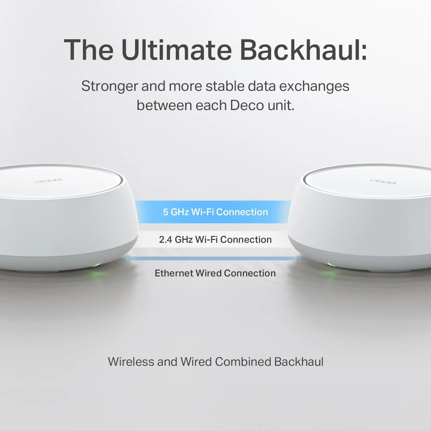 TP-Link Dual-Band BE5000 WiFi 7 Mesh Wi-Fi System (Deco BE25) | 4-Stream 5 Gbps | 240 Mhz Channels | Covers up to 6,600 Sq.Ft | 2X 2.5G Ports Wired Backhaul | VPN,MLO, AI-Roaming, HomeShield (3-Pack)