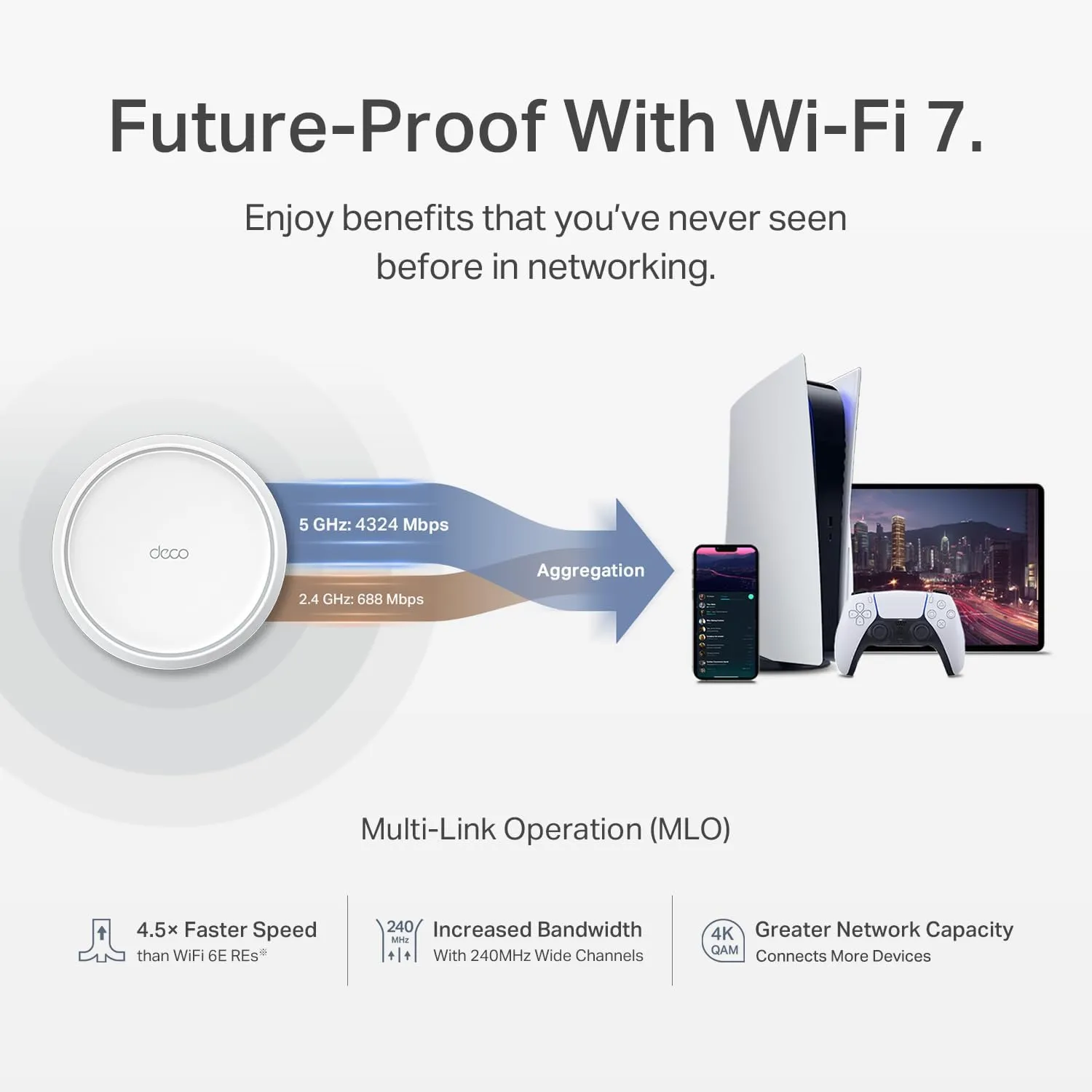 TP-Link Dual-Band BE5000 WiFi 7 Mesh Wi-Fi System (Deco BE25) | 4-Stream 5 Gbps | 240 Mhz Channels | Covers up to 6,600 Sq.Ft | 2X 2.5G Ports Wired Backhaul | VPN,MLO, AI-Roaming, HomeShield (3-Pack)