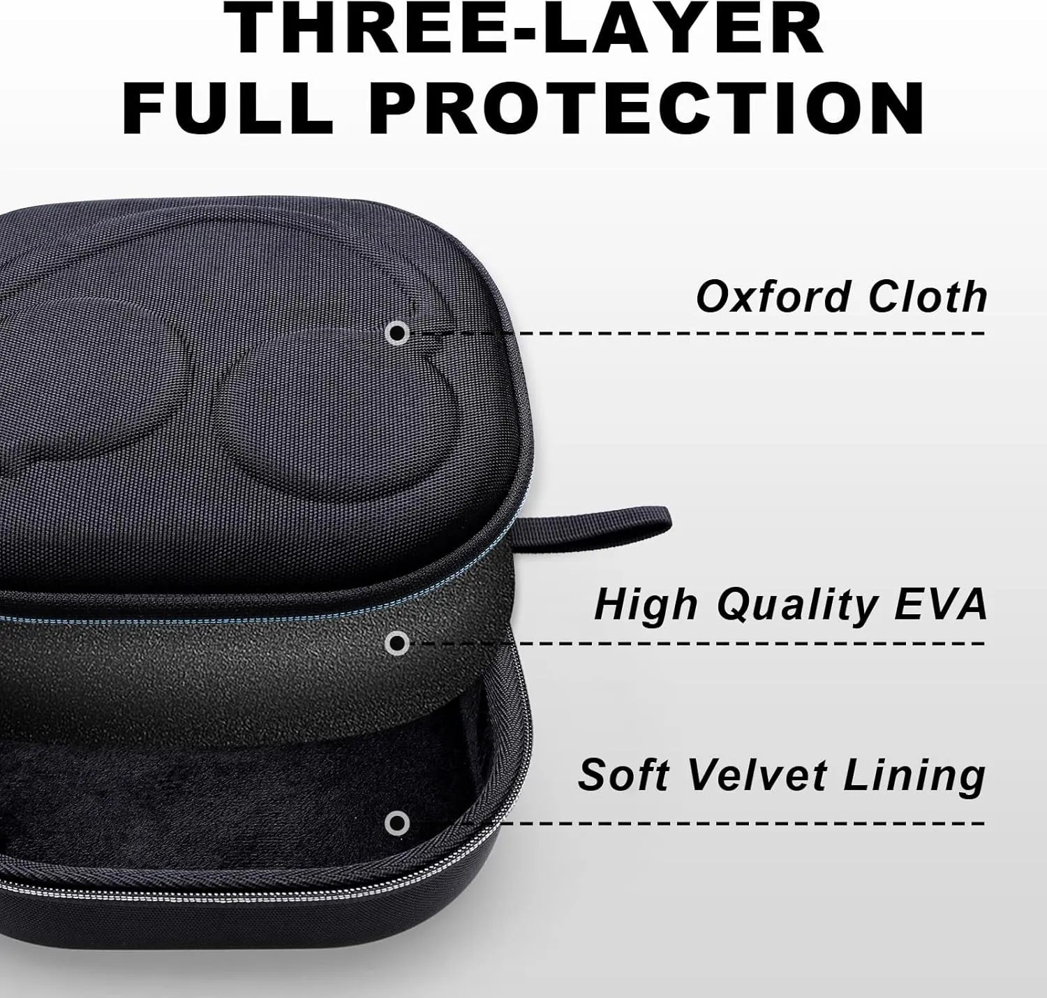 Travel Case for JBL Tune 510BT/ 520BT/ 660NC/ 670NC/ 570BT/ 500BT/ Tune 525BT/ 500/ JBL Live 460NC/ 670NC/ JBL T450BT, Soundcore H30i, Samsung AKG Foldable Small Headphones Black