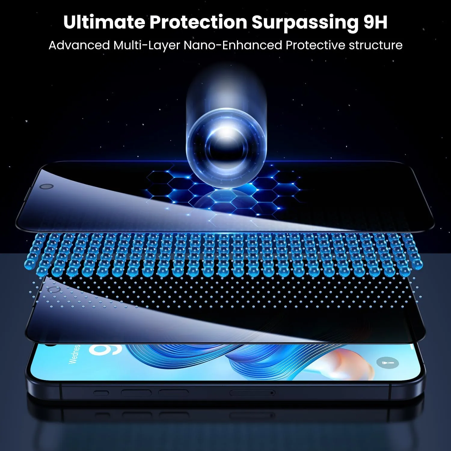 Uyiton for iPhone 15 Pro Max Privacy Screen Protector UnBreak-Glass, 28Anti-Spy [Easy Fit] [Zero Bubble] Shatterproof Full Coverage Scratch Resistance 9H Private Tempered Glass Screen Cover, 2 Pack
