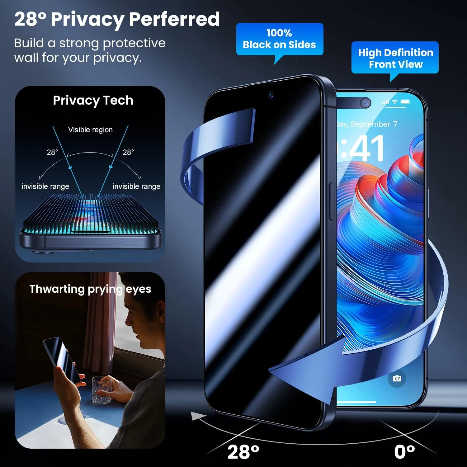 Uyiton for iPhone 15 Pro Max Privacy Screen Protector UnBreak-Glass, 28Anti-Spy [Easy Fit] [Zero Bubble] Shatterproof Full Coverage Scratch Resistance 9H Private Tempered Glass Screen Cover, 2 Pack