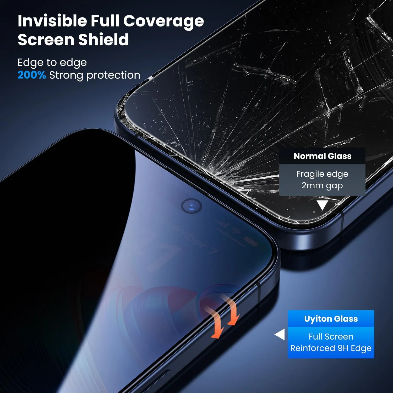 Uyiton for iPhone 15 Pro Max Privacy Screen Protector UnBreak-Glass, 28Anti-Spy [Easy Fit] [Zero Bubble] Shatterproof Full Coverage Scratch Resistance 9H Private Tempered Glass Screen Cover, 2 Pack