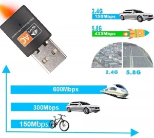 WiFi Adapter for Desktop pc, AC600 Mbps Dual Band 2.4/5Ghz USB Wi-Fi dongle, 802.11 Black USB Wi-Fi Adapter for PC, Laptop, MacBook, and Windows 10, Support.