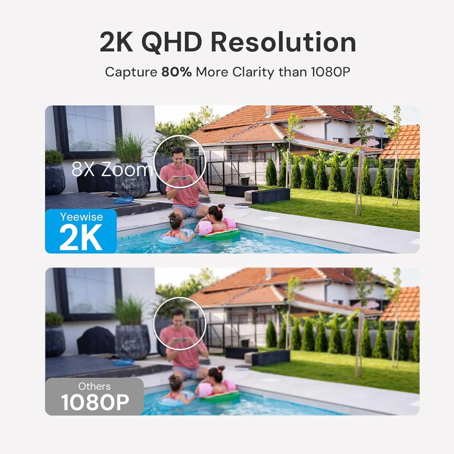 WiFi6 Solar Security Cameras Wireless Outdoor, 2K QHD Home Security System, 2-Cam Kit, 2.4&5GHz WiFi, Color Night Vision, Local Storage, IP66 Weatherproof, Works with Alexa, No Monthly Fees